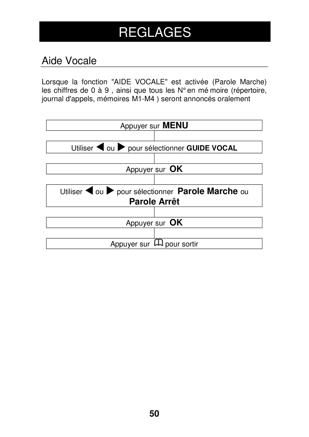 Geemarc CL330 manual Aide Vocale 