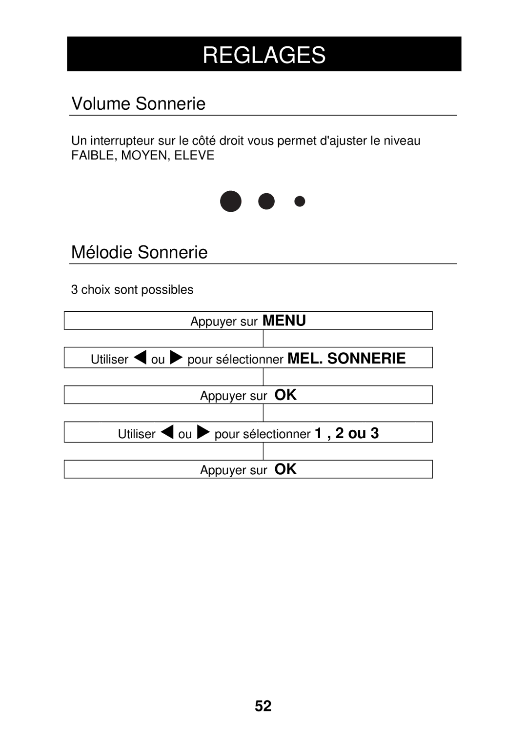 Geemarc CL330 manual Volume Sonnerie, Mélodie Sonnerie 