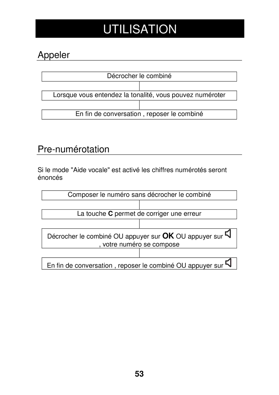 Geemarc CL330 manual Utilisation, Appeler, Pre-numérotation 