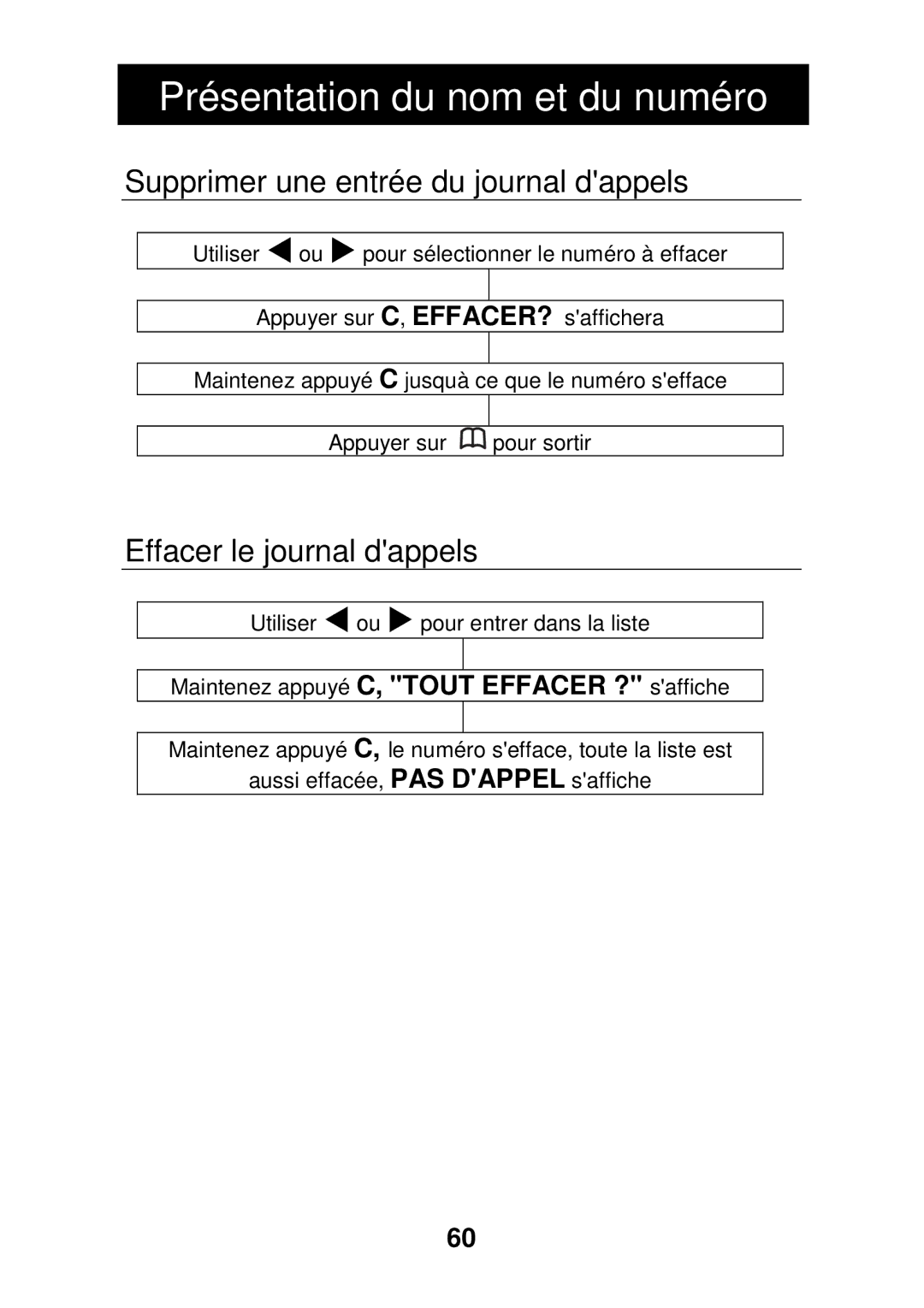 Geemarc CL330 manual Supprimer une entrée du journal dappels, Effacer le journal dappels 