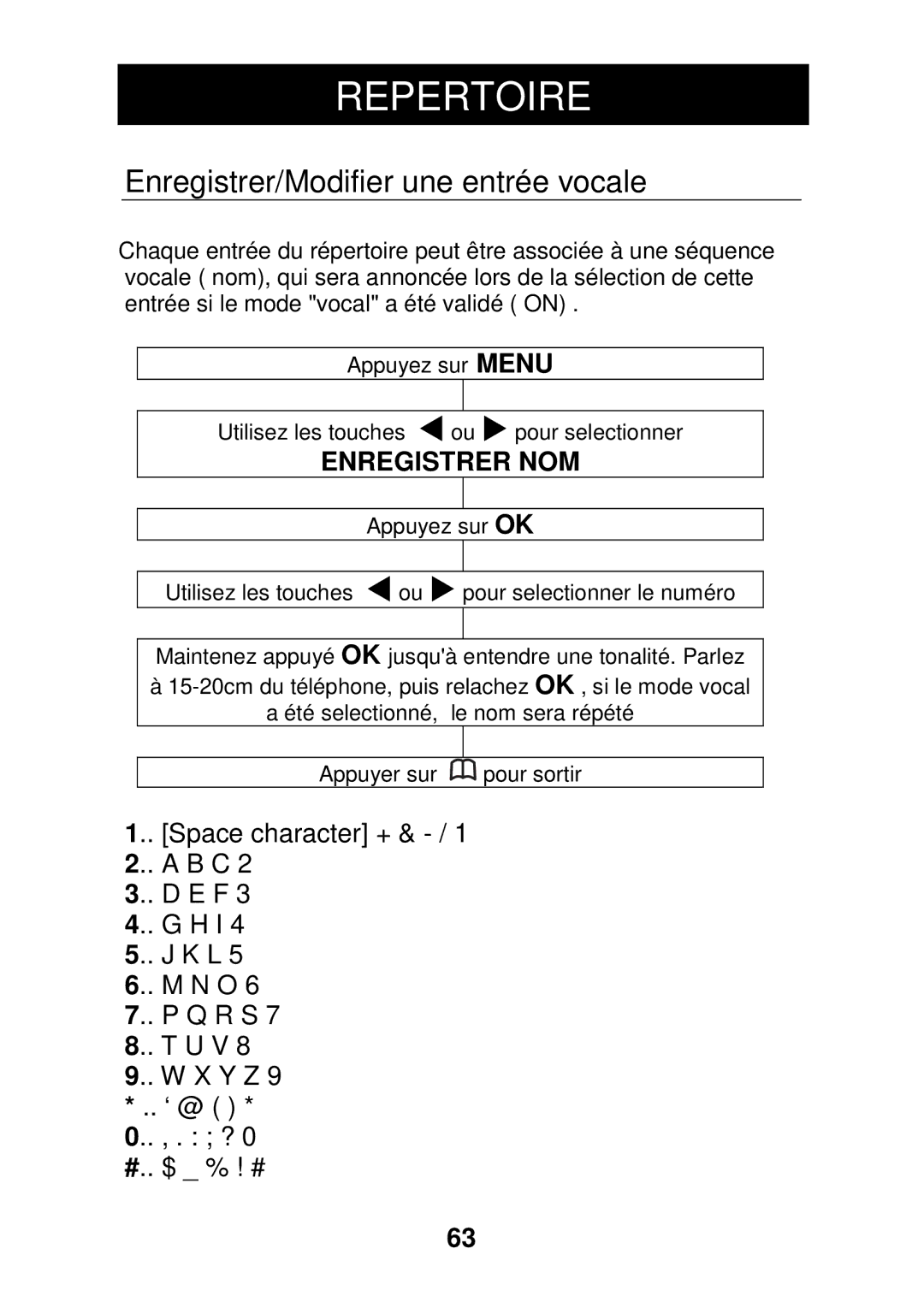 Geemarc CL330 manual Enregistrer/Modifier une entrée vocale 