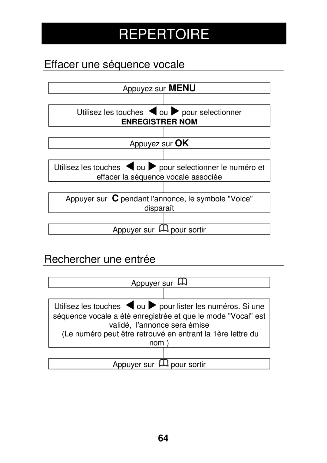 Geemarc CL330 manual Effacer une séquence vocale, Rechercher une entrée 