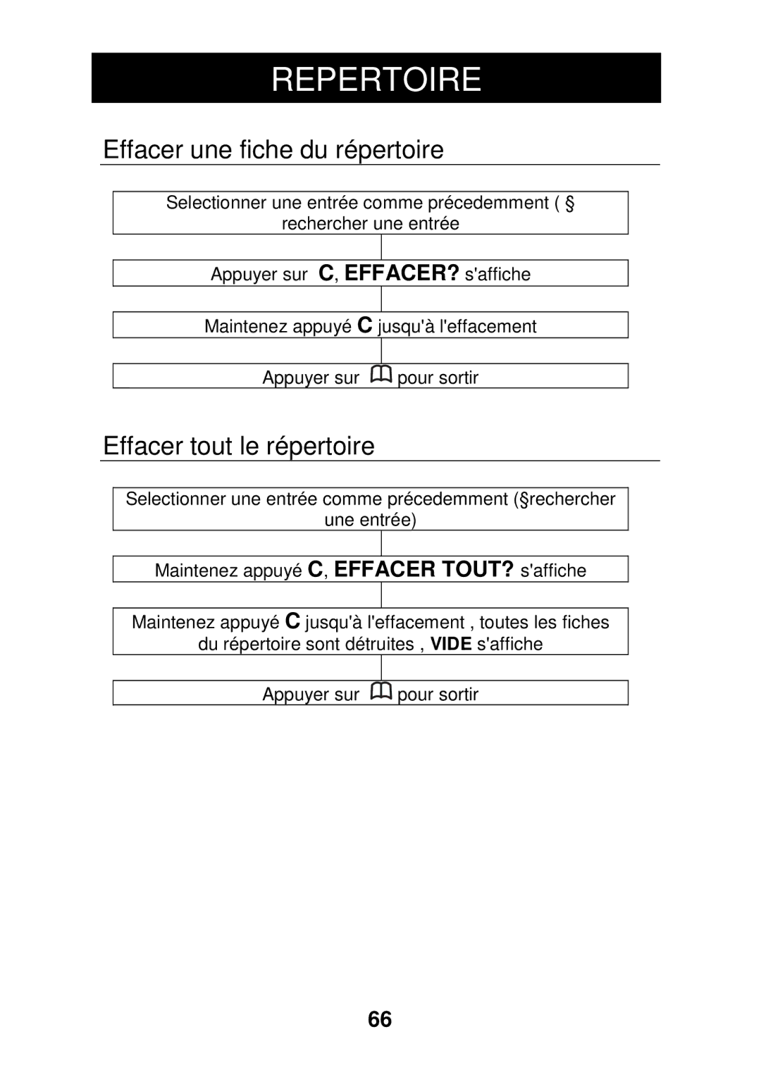 Geemarc CL330 manual Effacer une fiche du répertoire, Effacer tout le répertoire 