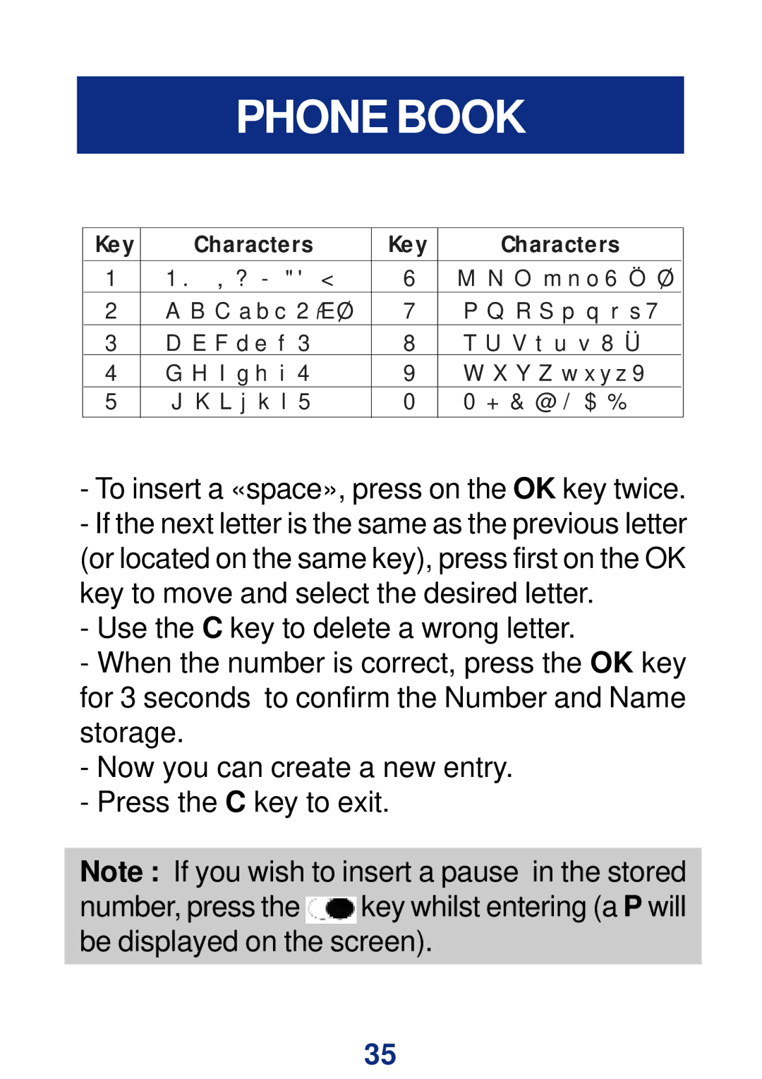 Geemarc CL400 manual To insert a «space», press on the OK key twice 