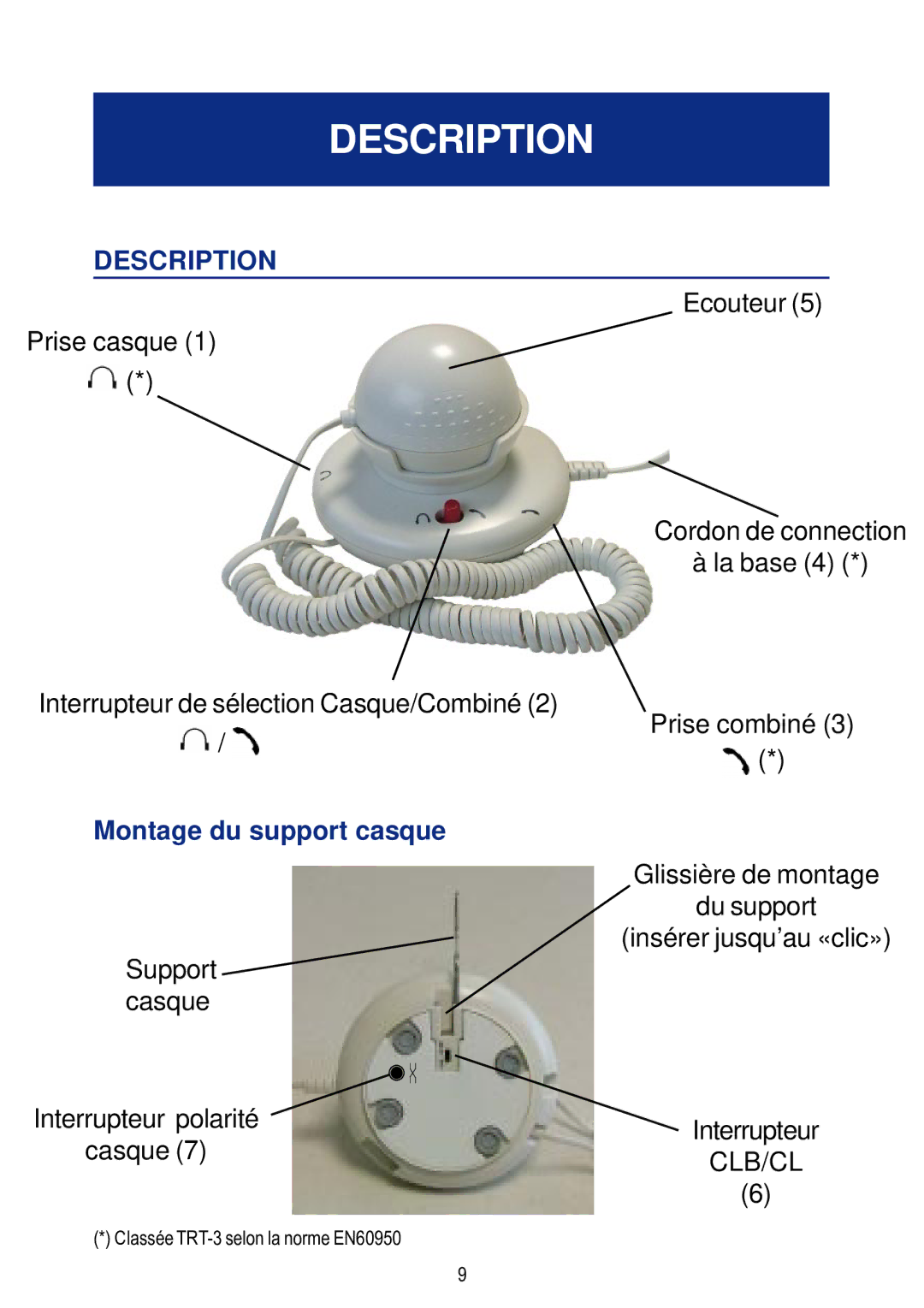 Geemarc CLA 1 manual Description, Montage du support casque 