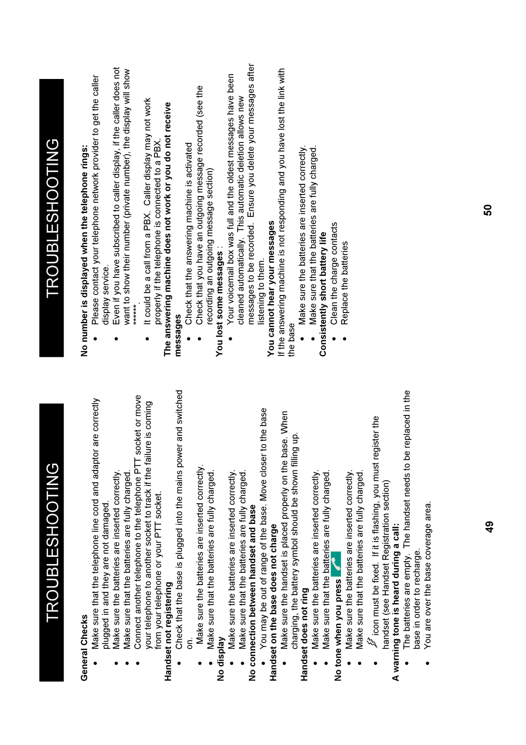 Geemarc Dect 150, Dect 300 manual Troubleshooting, General Checks 