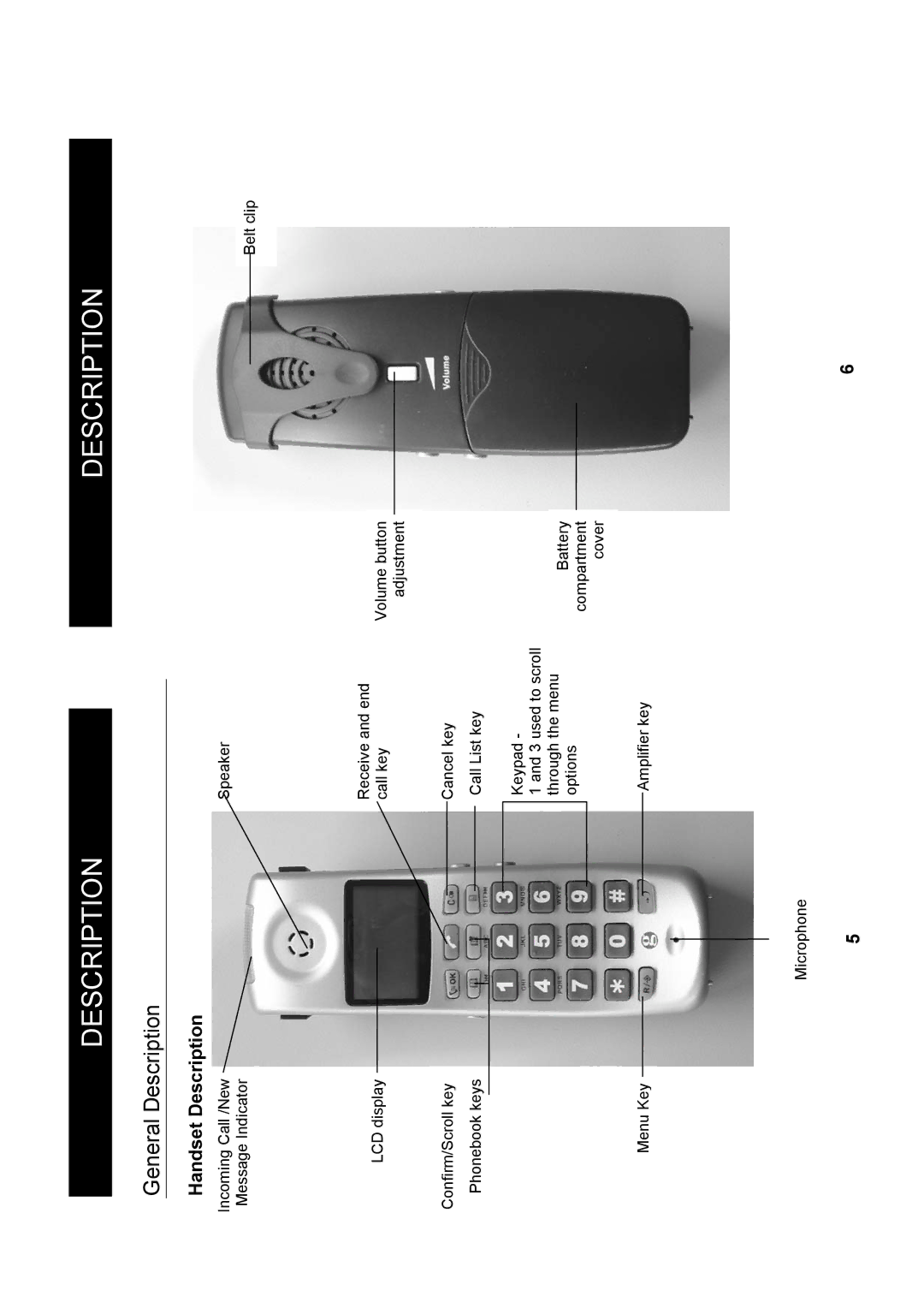 Geemarc Dect 150, Dect 300 manual General Description, Handset Description 