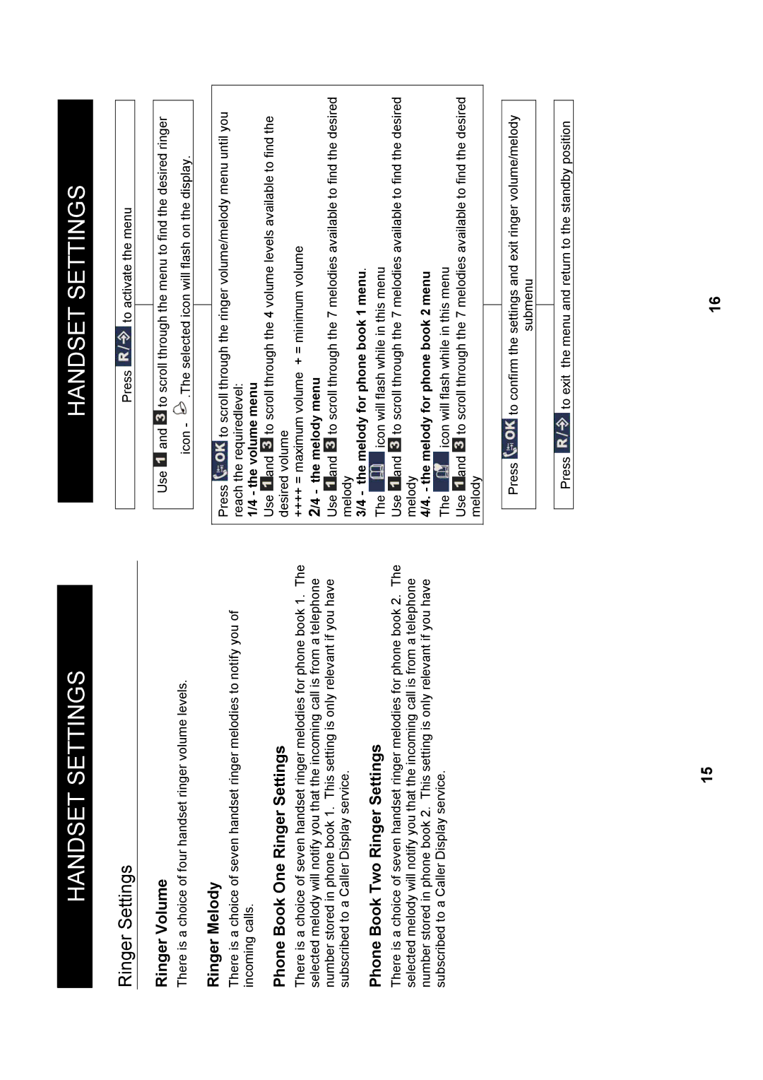 Geemarc Dect 300, Dect 150 manual Handset Settings, Ringer Settings 