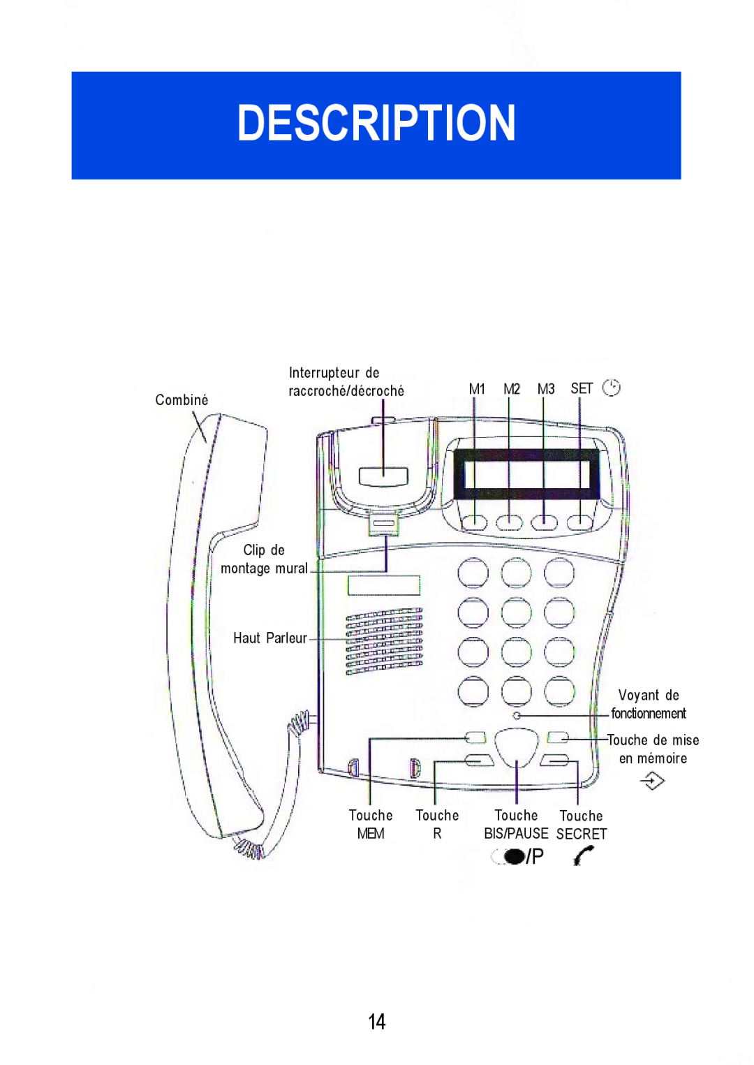 Geemarc Jupiter 10 manual BIS/PAUSE Secret 