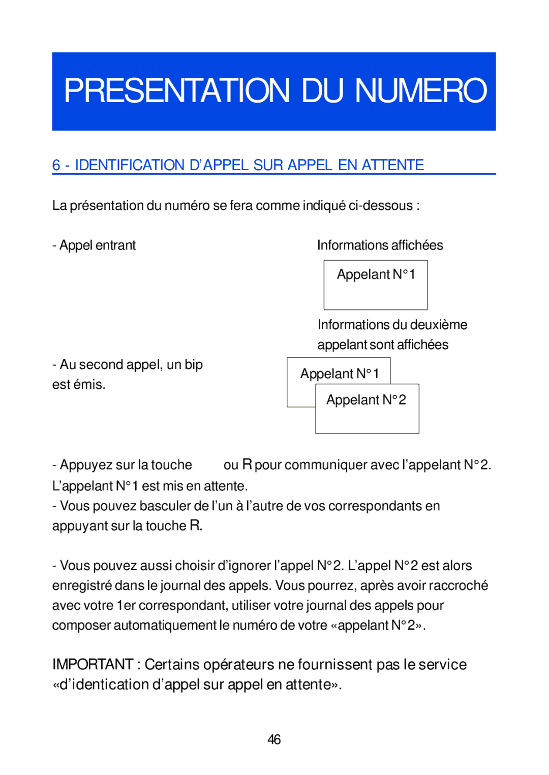 Geemarc Jupiter 4 manual Identification D’APPEL SUR Appel EN Attente, Est émis 