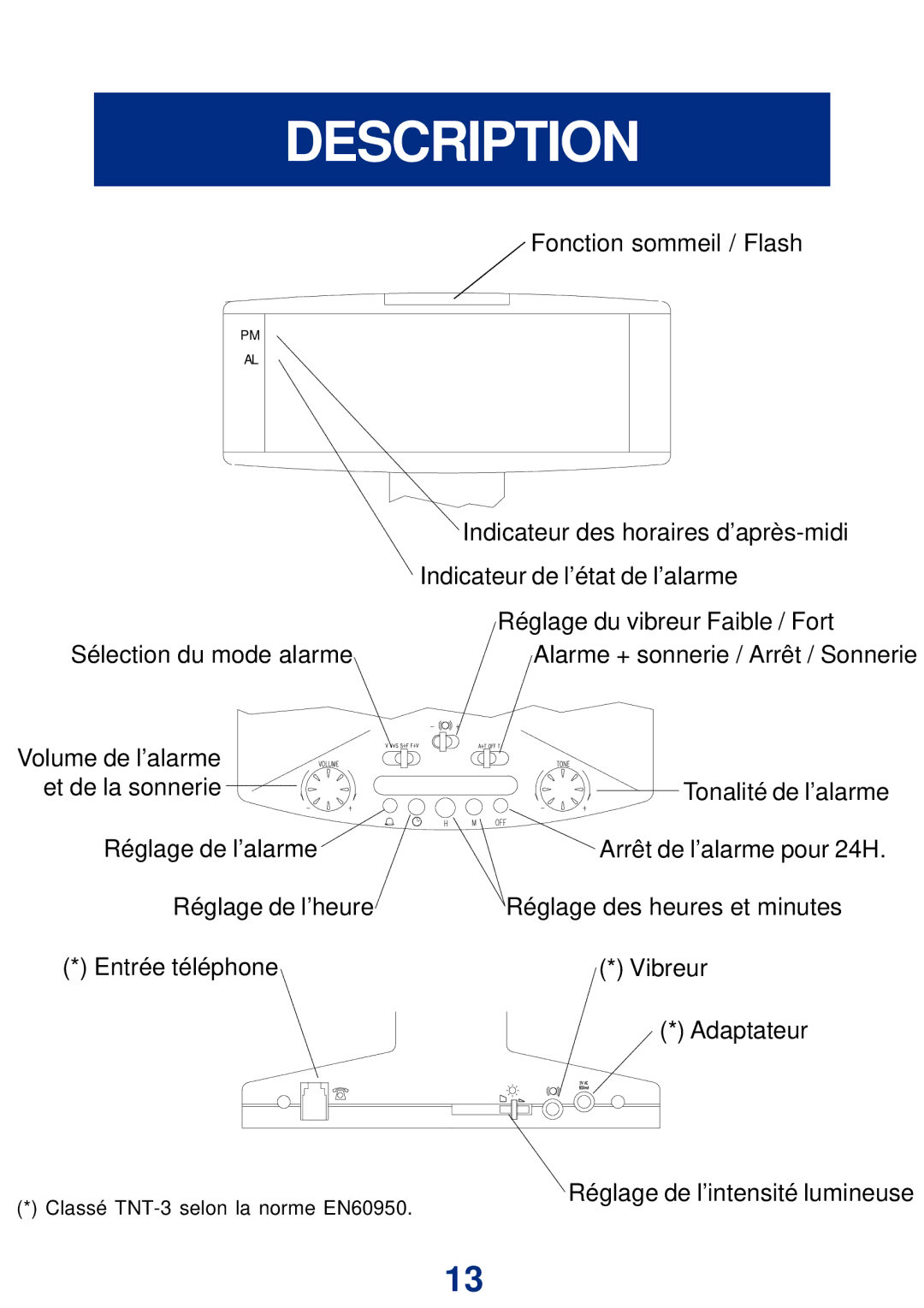 Geemarc Large Display Alarm Clock manual Arrêt de l’alarme pour 24H 