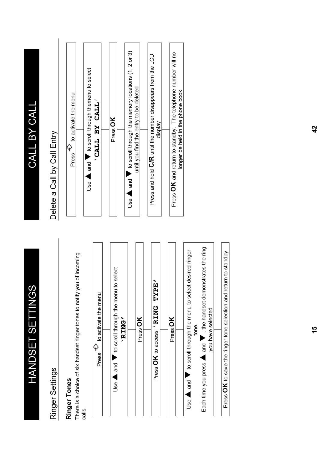 Geemarc MyDECT manual Ringer Settings, ‘Ring’, Delete a Call by Call Entry, ‘CALL by CALL’ 