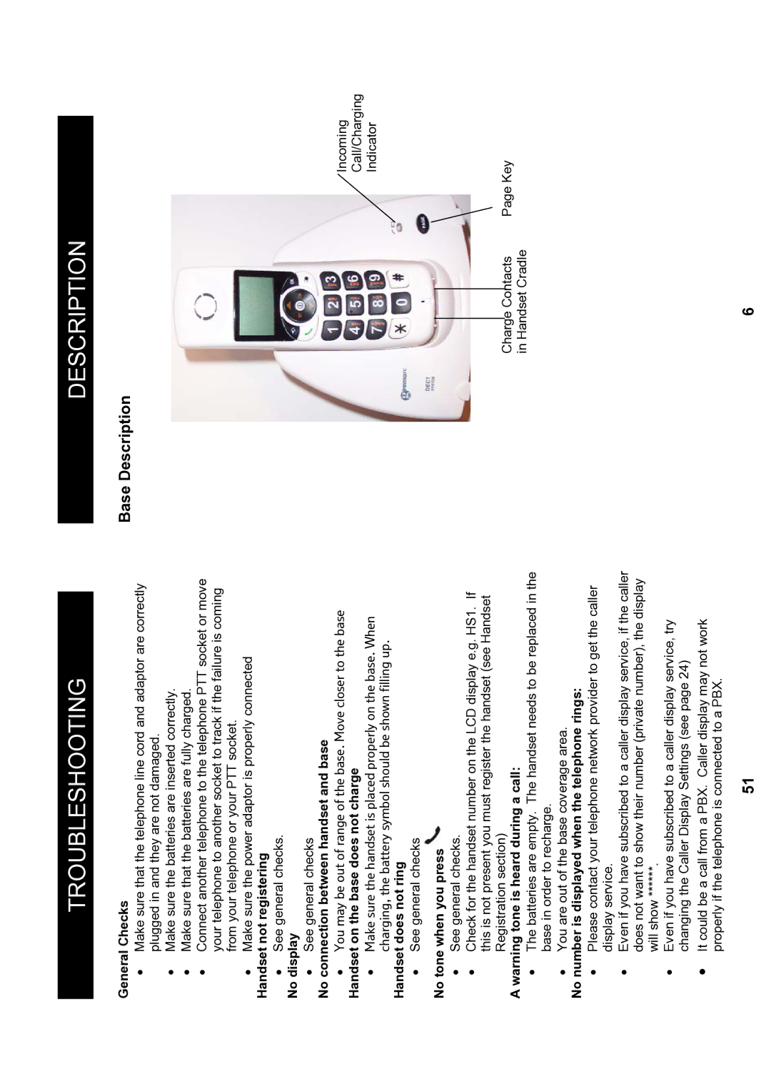 Geemarc MyDECT manual Base Description, General Checks 