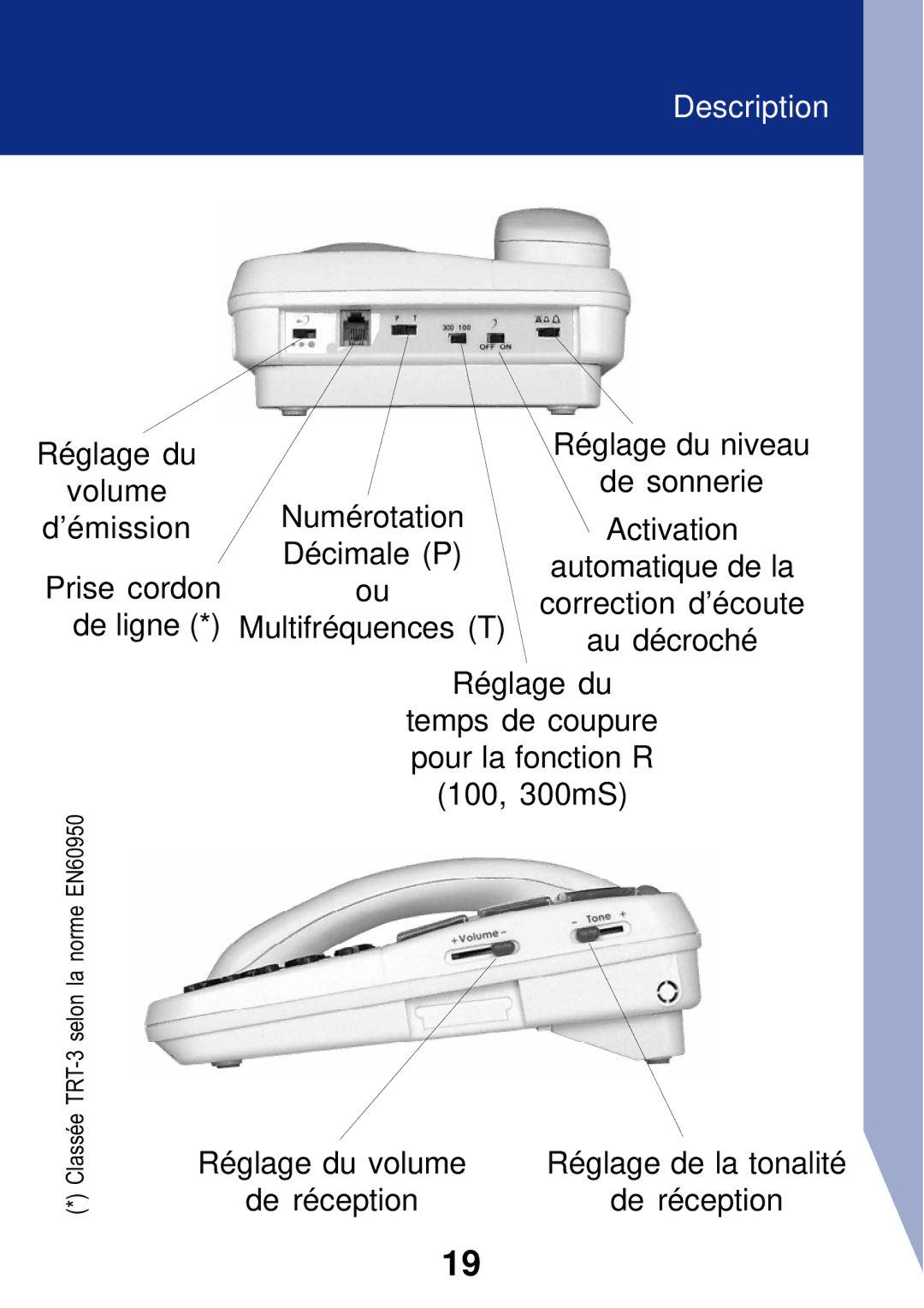 Geemarc PhotoPhone manual Description 