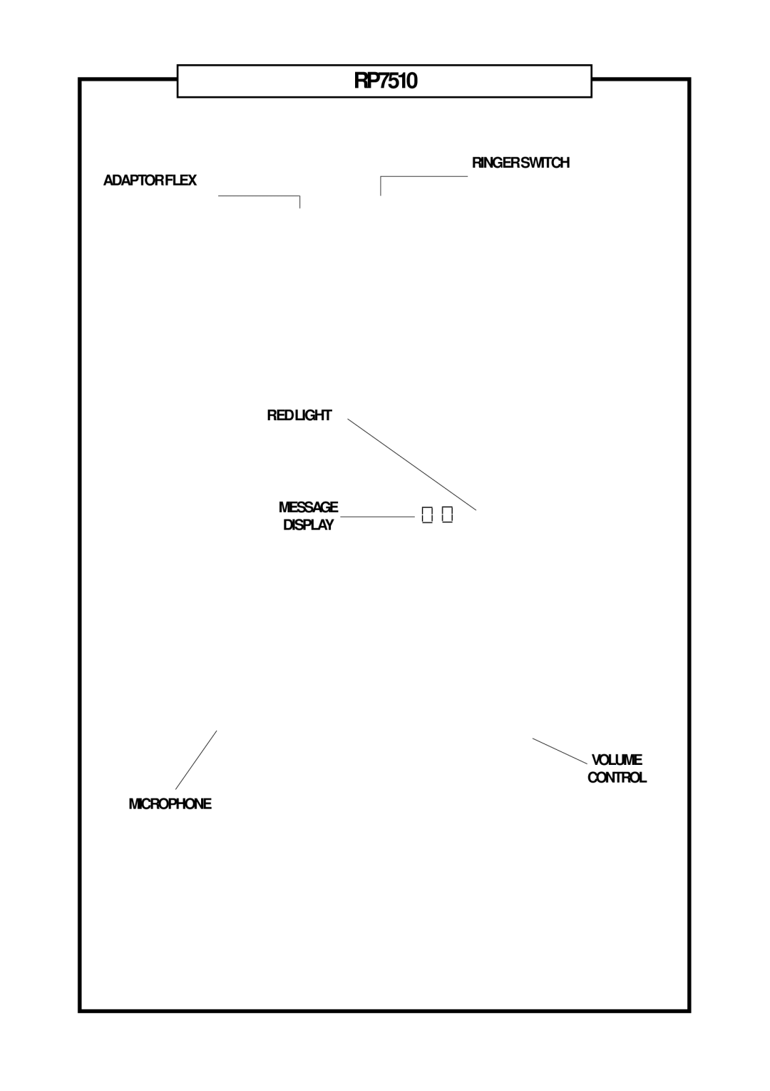 Geemarc RP7510 manual 