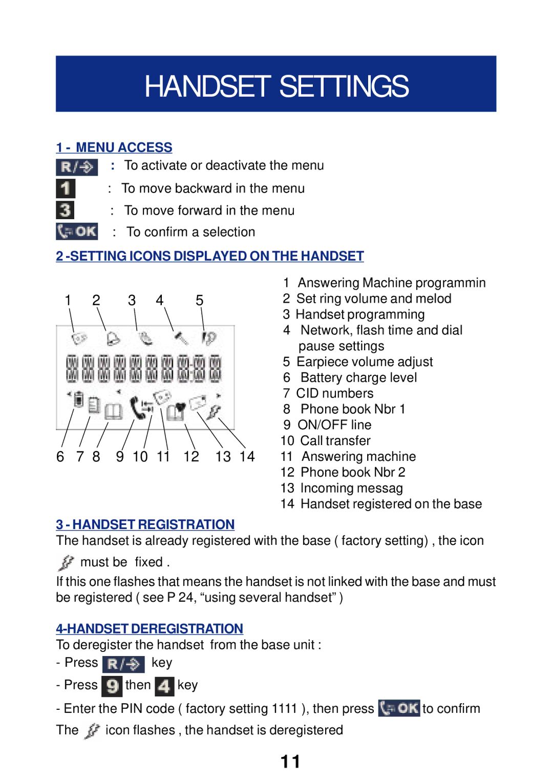 Geemarc T300 manual Handset Settings, Menu Access, Setting Icons Displayed on the Handset, Handset Registration 