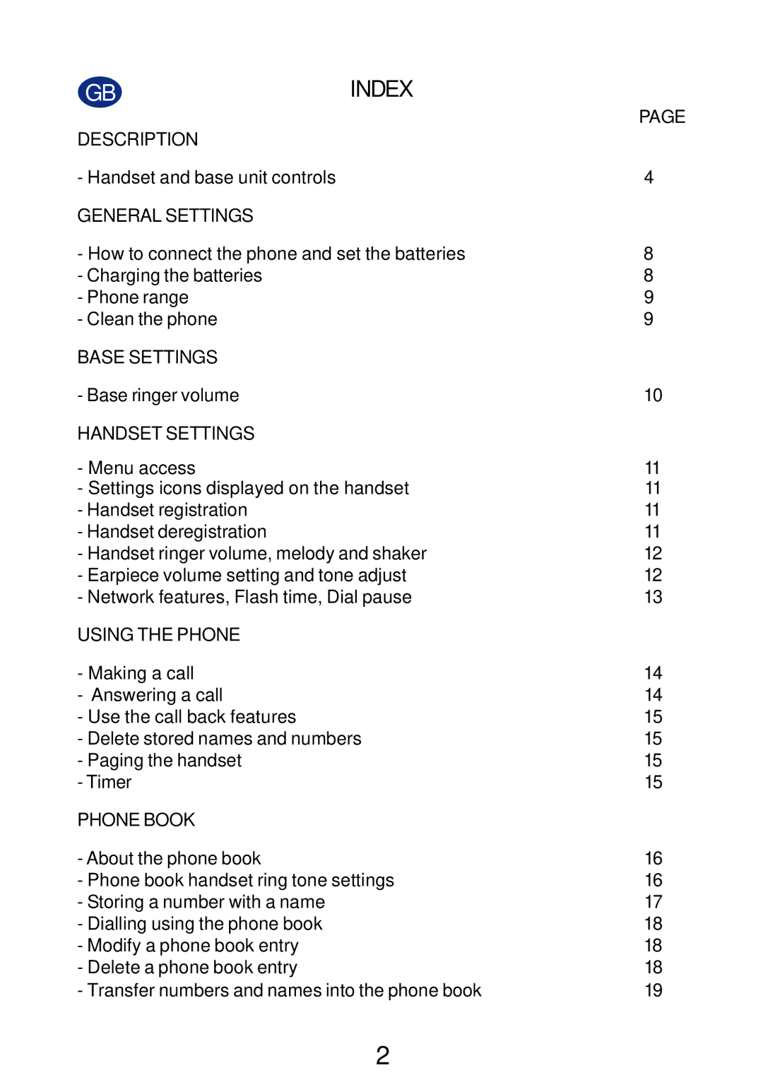 Geemarc T300 manual Index 