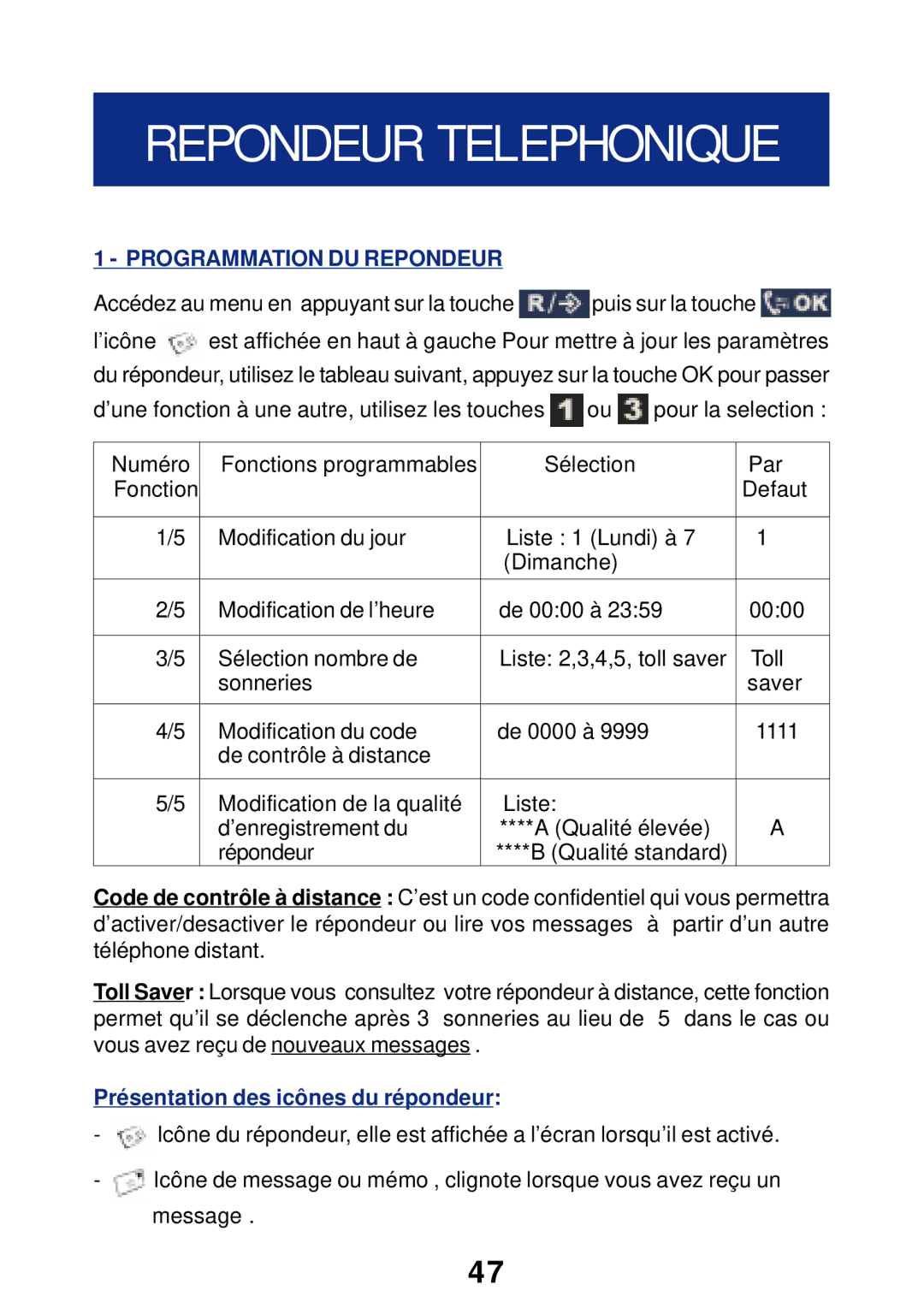 Geemarc T300 manual Programmation DU Repondeur, Présentation des icônes du répondeur 