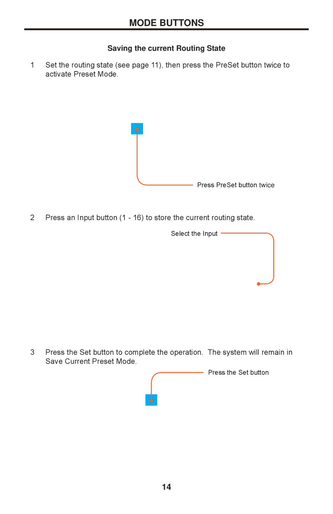 Gefen 1080P manual Saving the current Routing State 