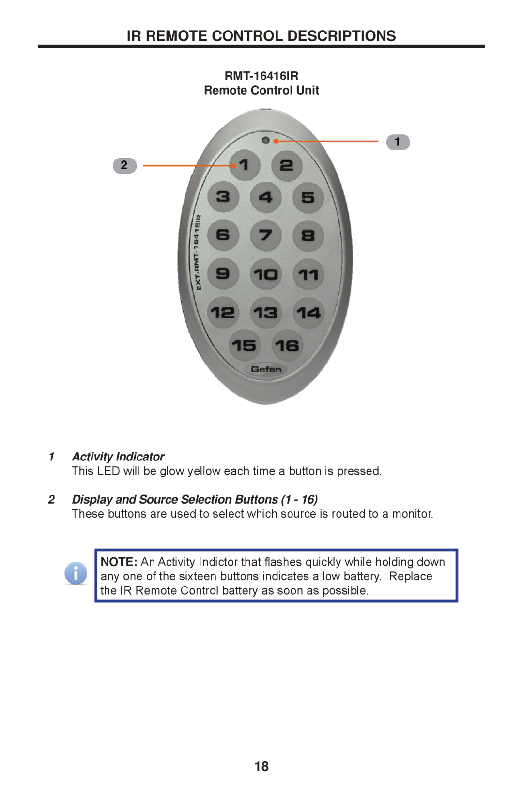 Gefen 1080P manual IR Remote Control Descriptions, RMT-16416IR Remote Control Unit 