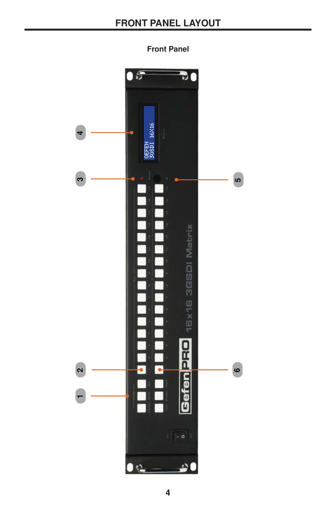 Gefen 1080P manual Front Panel Layout 