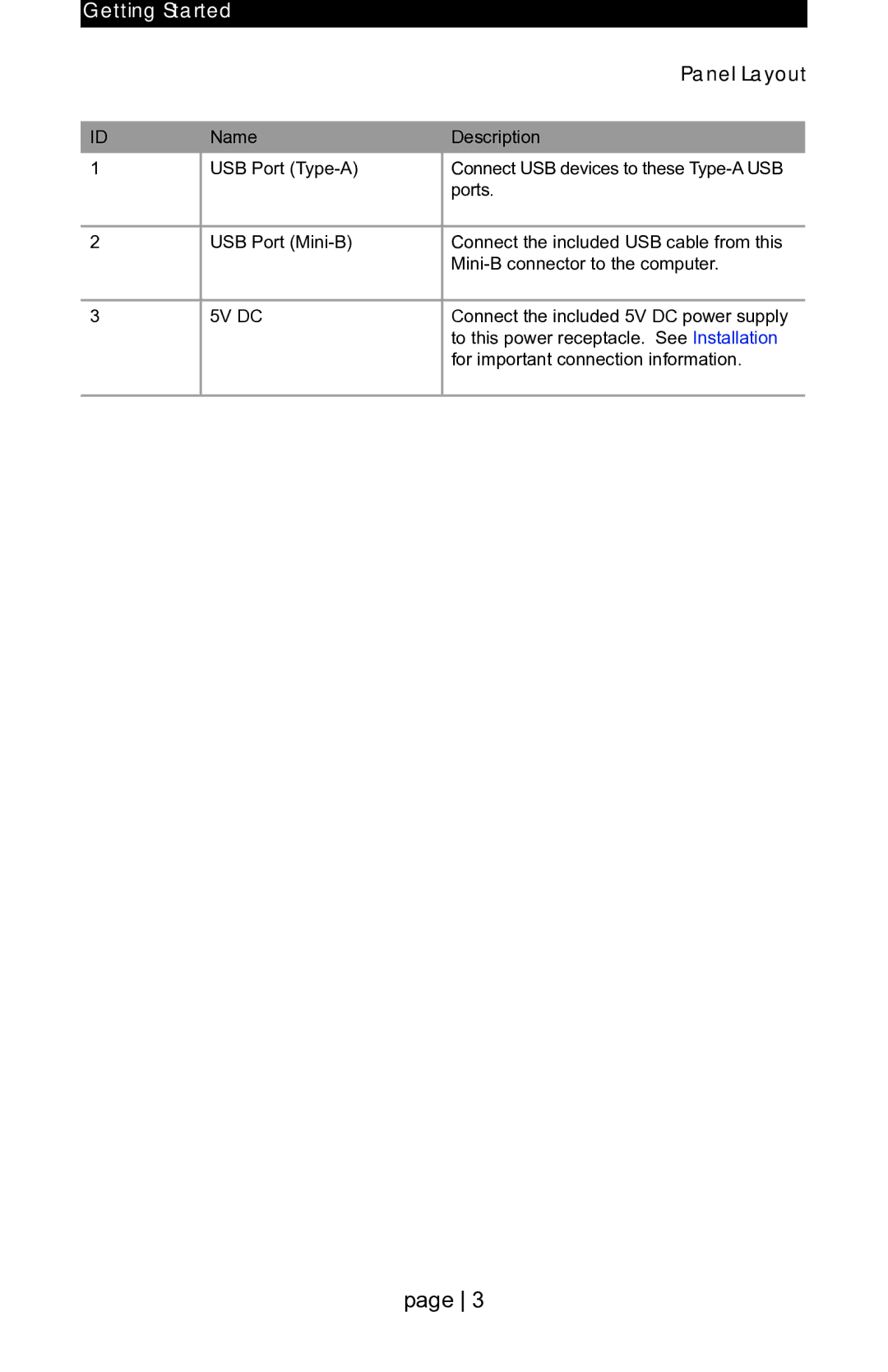 Gefen 144NP user manual Panel Layout 