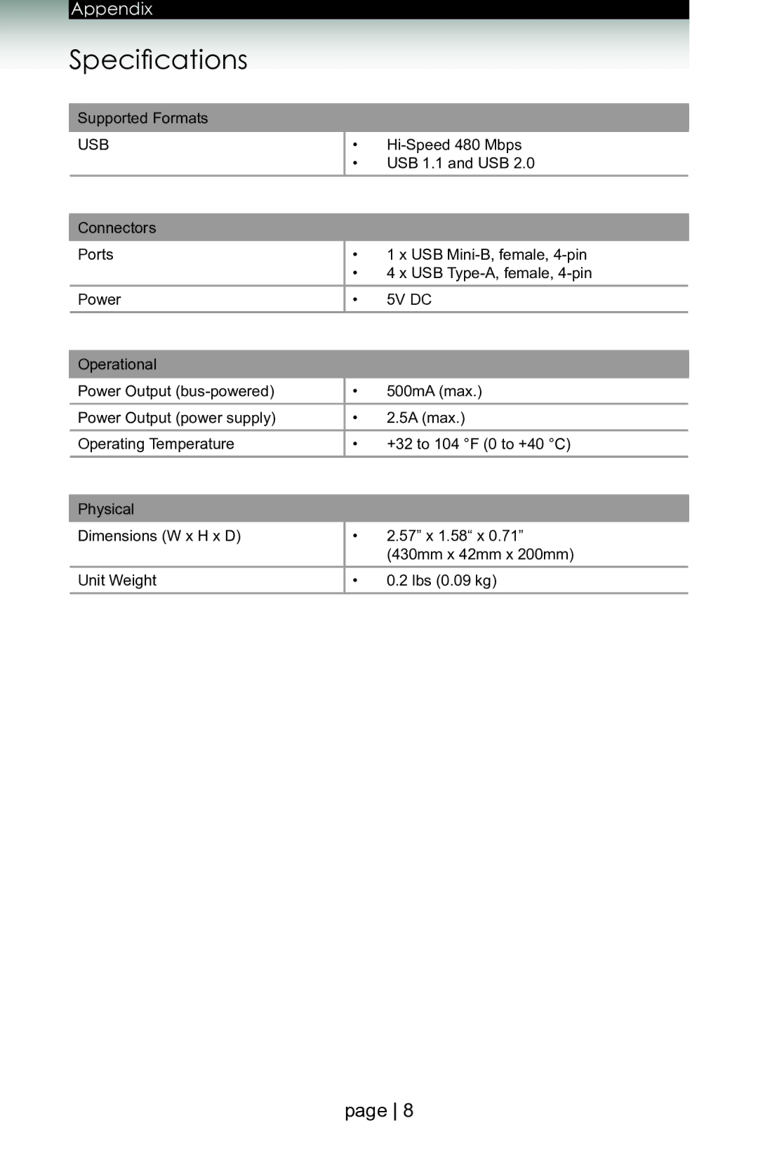 Gefen 144NP user manual Specifications, Usb 