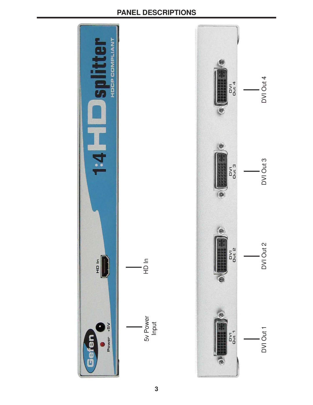 Gefen 1x4 user manual Panel Descriptions 