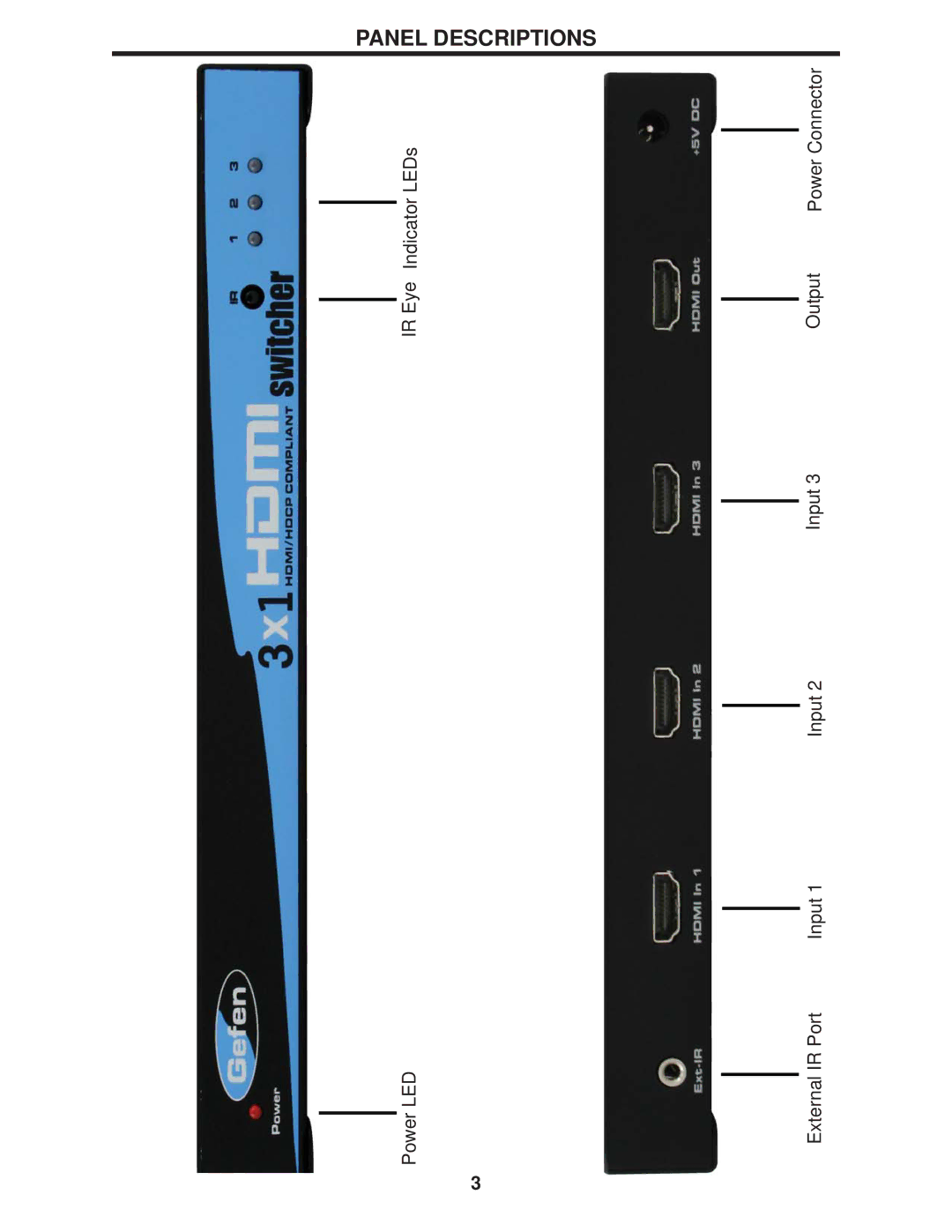 Gefen 3x1 HDMI Switcher user manual Panel Descriptions 