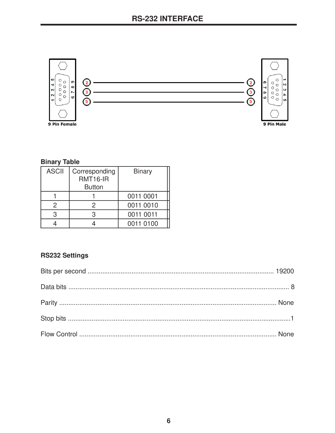 Gefen 4x1 DVI Switcher user manual RS-232 Interface, Binary Table, RS232 Settings 