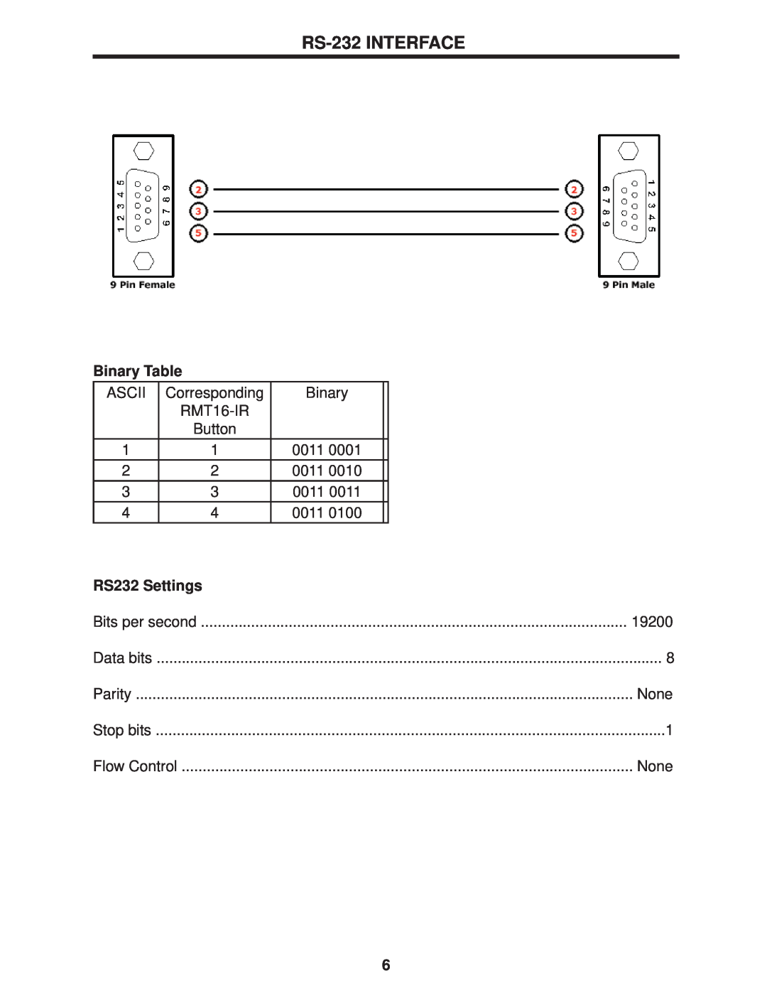 Gefen 4x1 DVI Switcher user manual RS-232 INTERFACE, Binary Table, RS232 Settings 