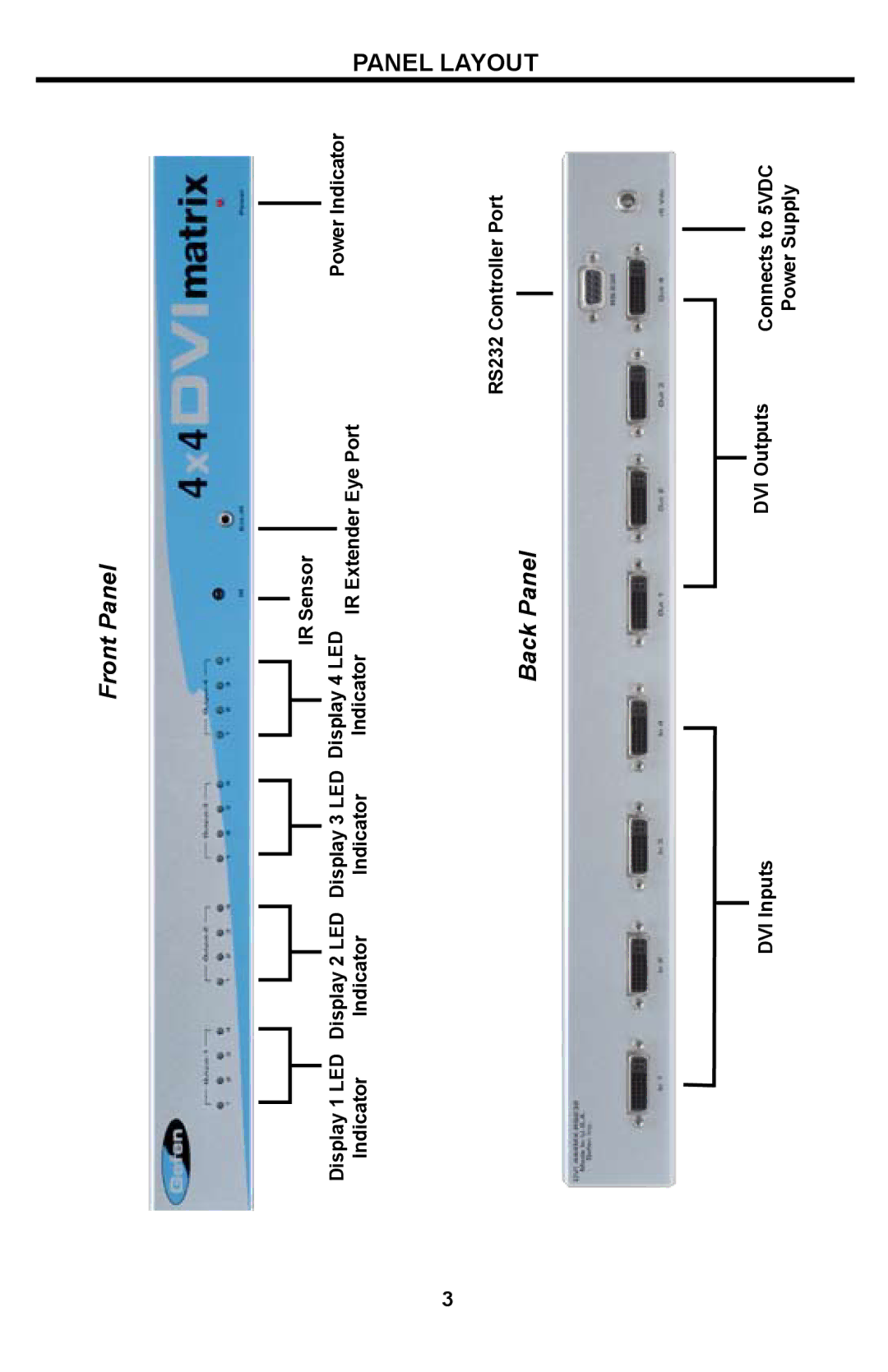 Gefen 4x4 DVI Matrix user manual Front Panel, Panel Layout 