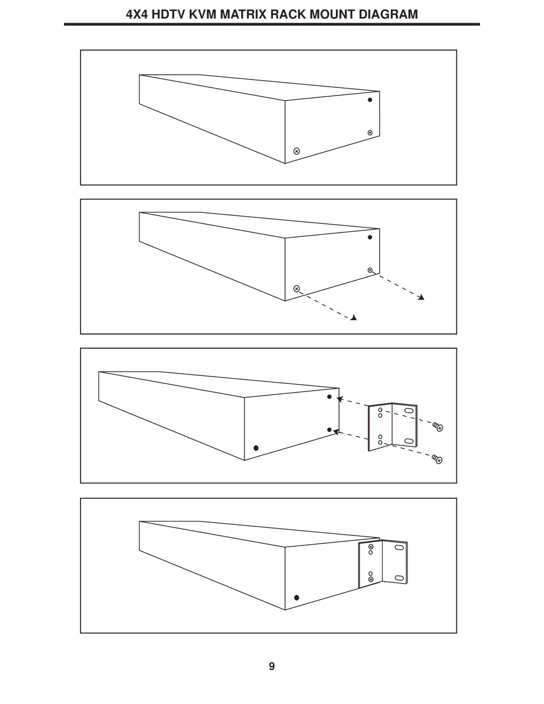 Gefen 4x4 HDTV KVM Matrix user manual 4X4 Hdtv KVM Matrix Rack Mount Diagram 