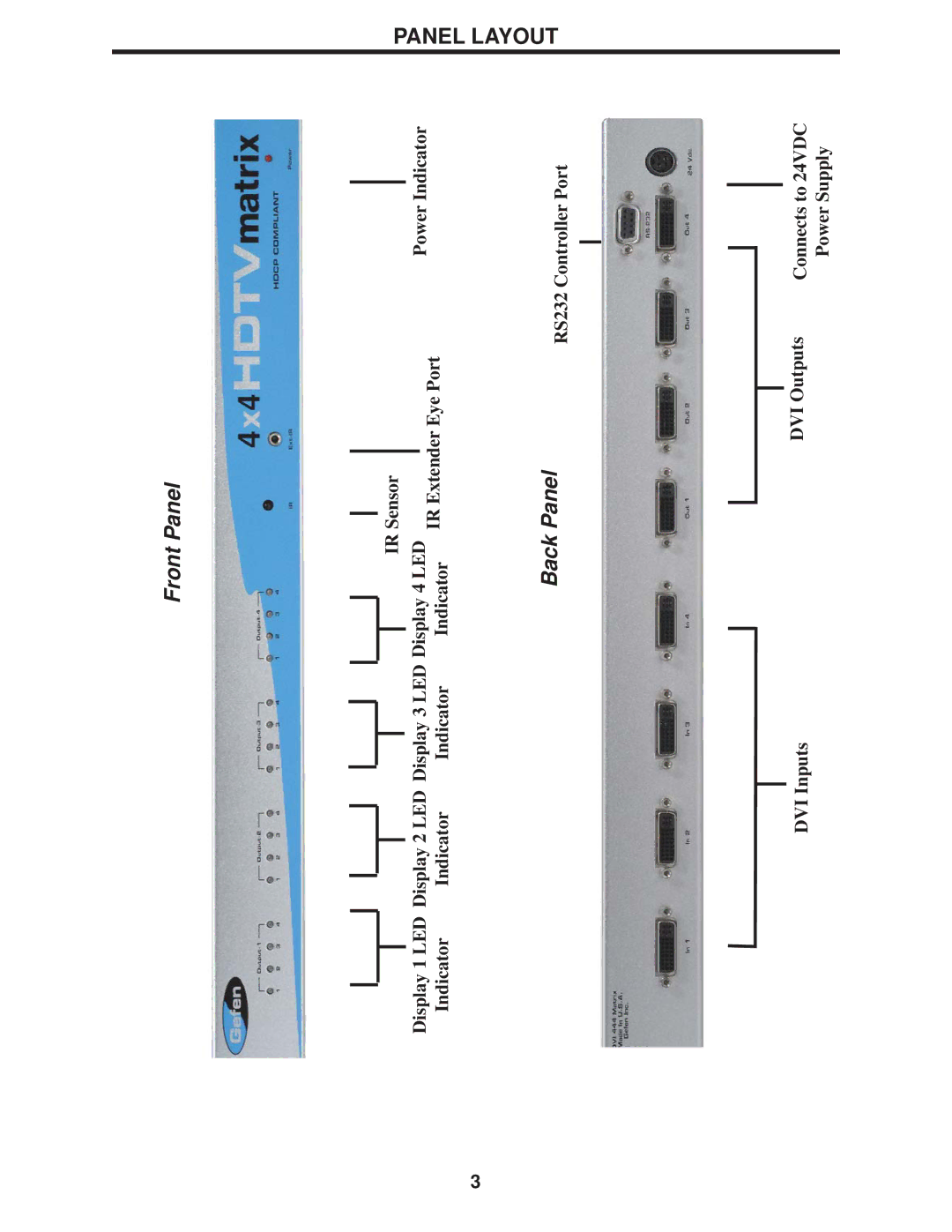 Gefen 4x4 HDTV Matrix user manual Front Panel, Panel Layout 