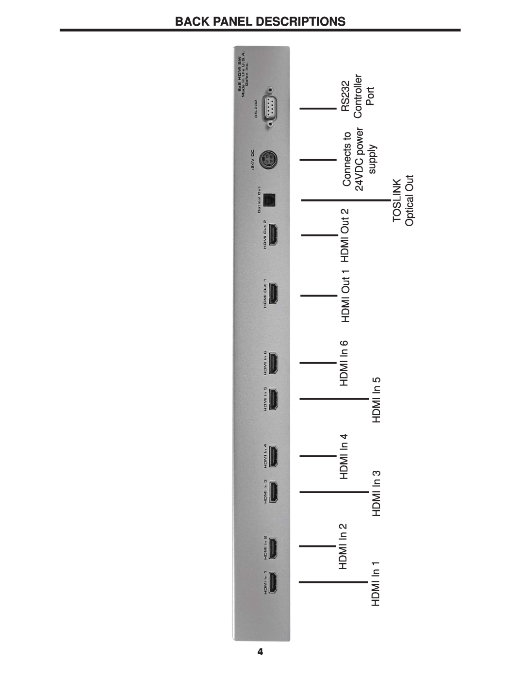 Gefen 6x2 HDMI user manual Back Panel Descriptions, RS232 