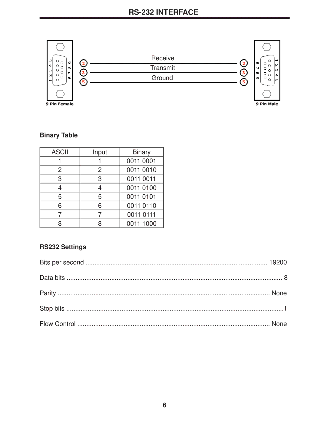 Gefen 8x1 user manual RS-232 Interface, Binary Table, RS232 Settings 