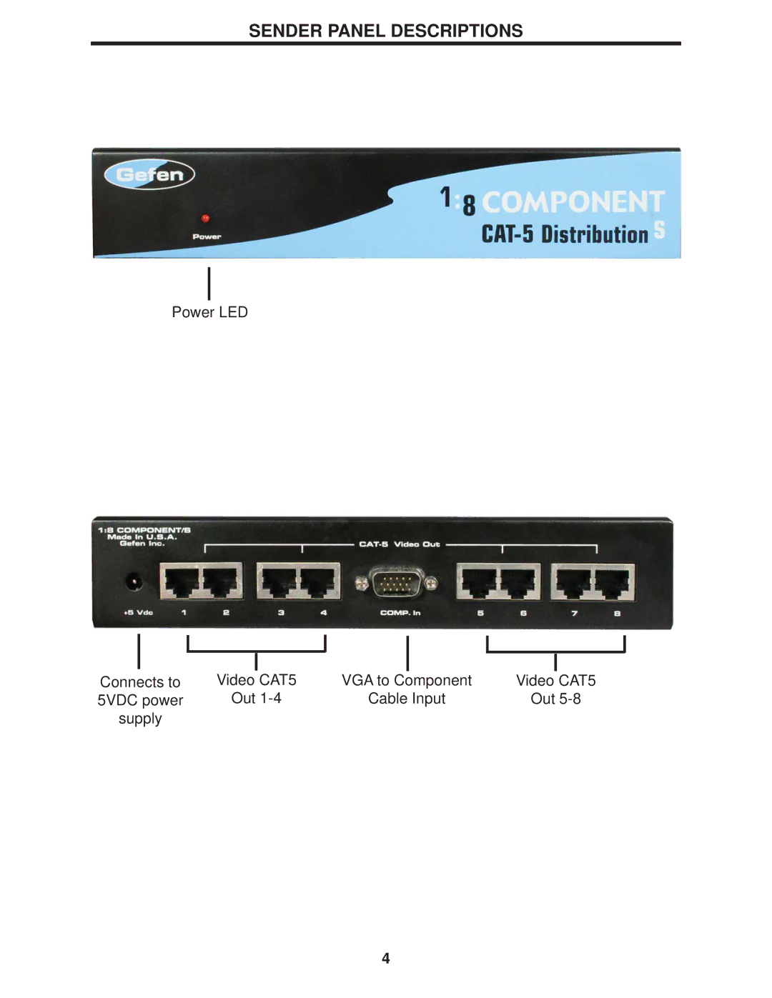 Gefen CAT-5 DA user manual Sender Panel Descriptions 