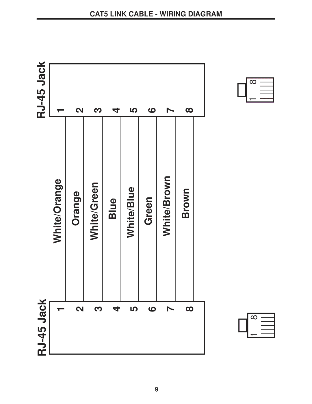 Gefen user manual CAT5 Link Cable Wiring Diagram 