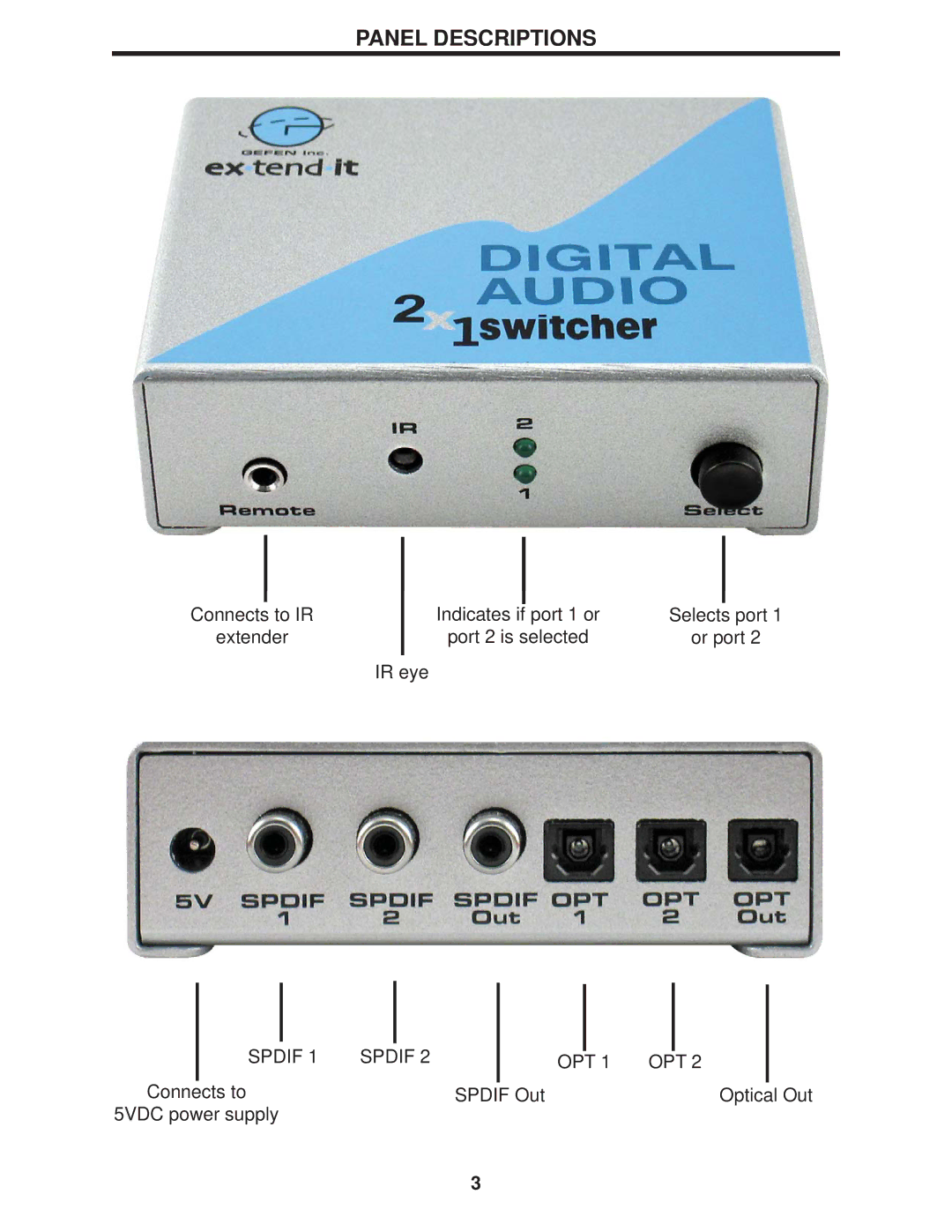 Gefen Digital Audio Switcher user manual Panel Descriptions 