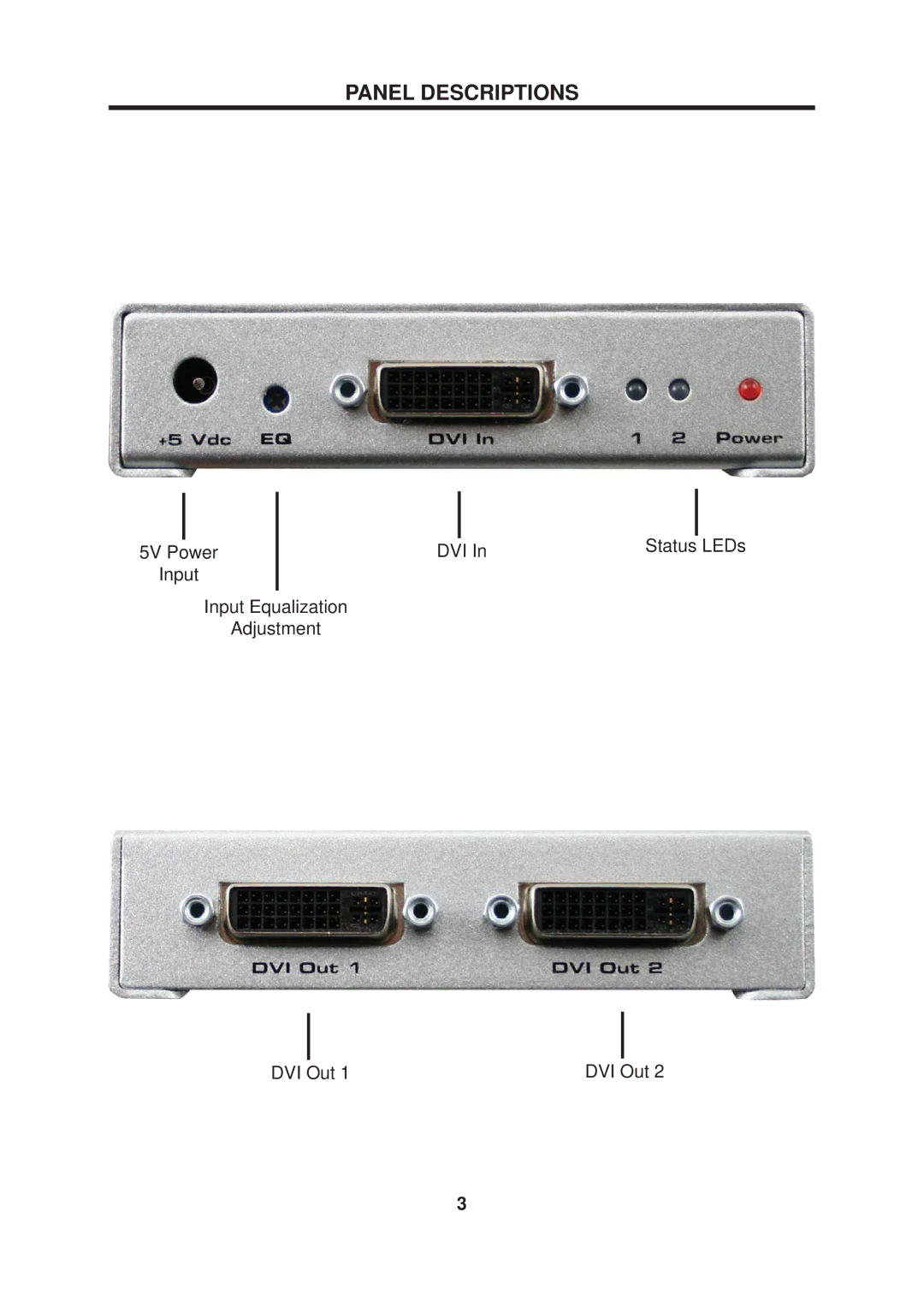 Gefen DVI Hub user manual Panel Descriptions 