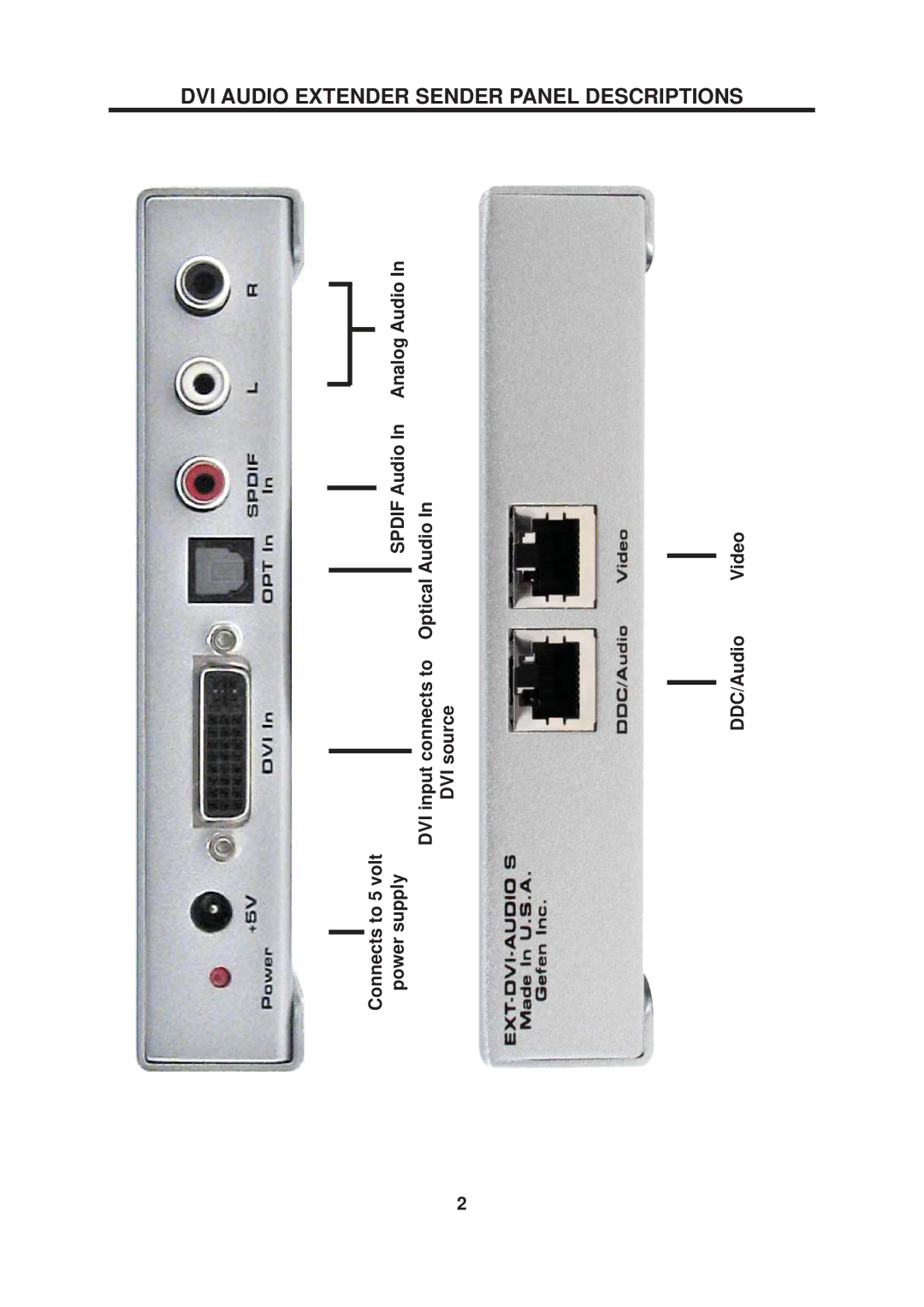 Gefen user manual DVI Audio Extender Sender Panel Descriptions 