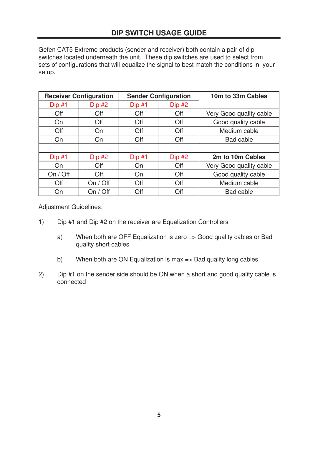 Gefen DVI user manual DIP Switch Usage Guide, Receiver Conﬁguration Sender Conﬁguration 10m to 33m Cables 