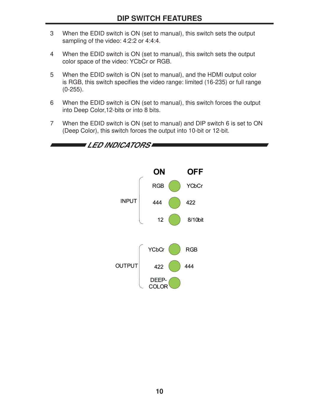 Gefen EXT-3GSDI-2-HDMI1.3 user manual LED Indicators 