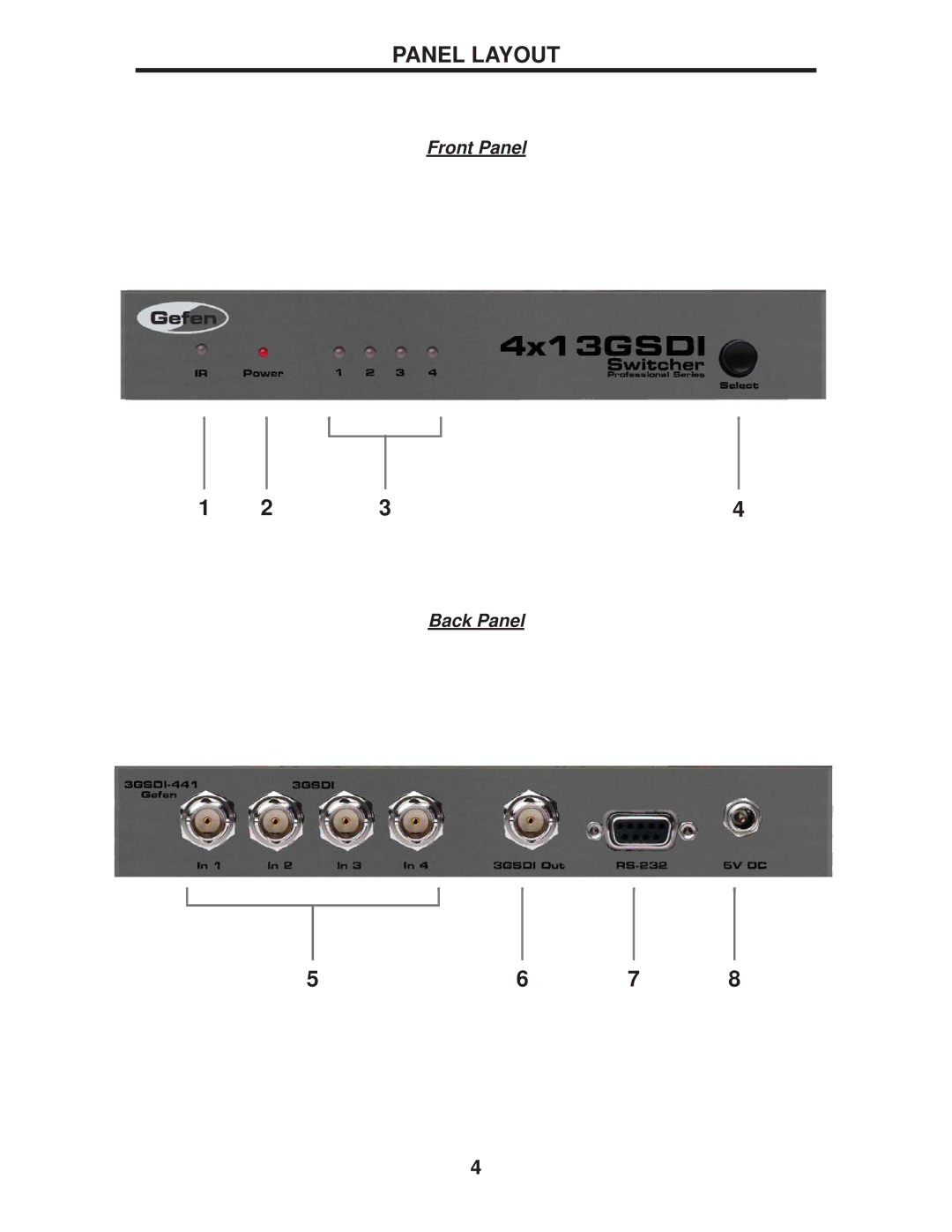 Gefen EXT-3GSDI-441 user manual Panel Layout 