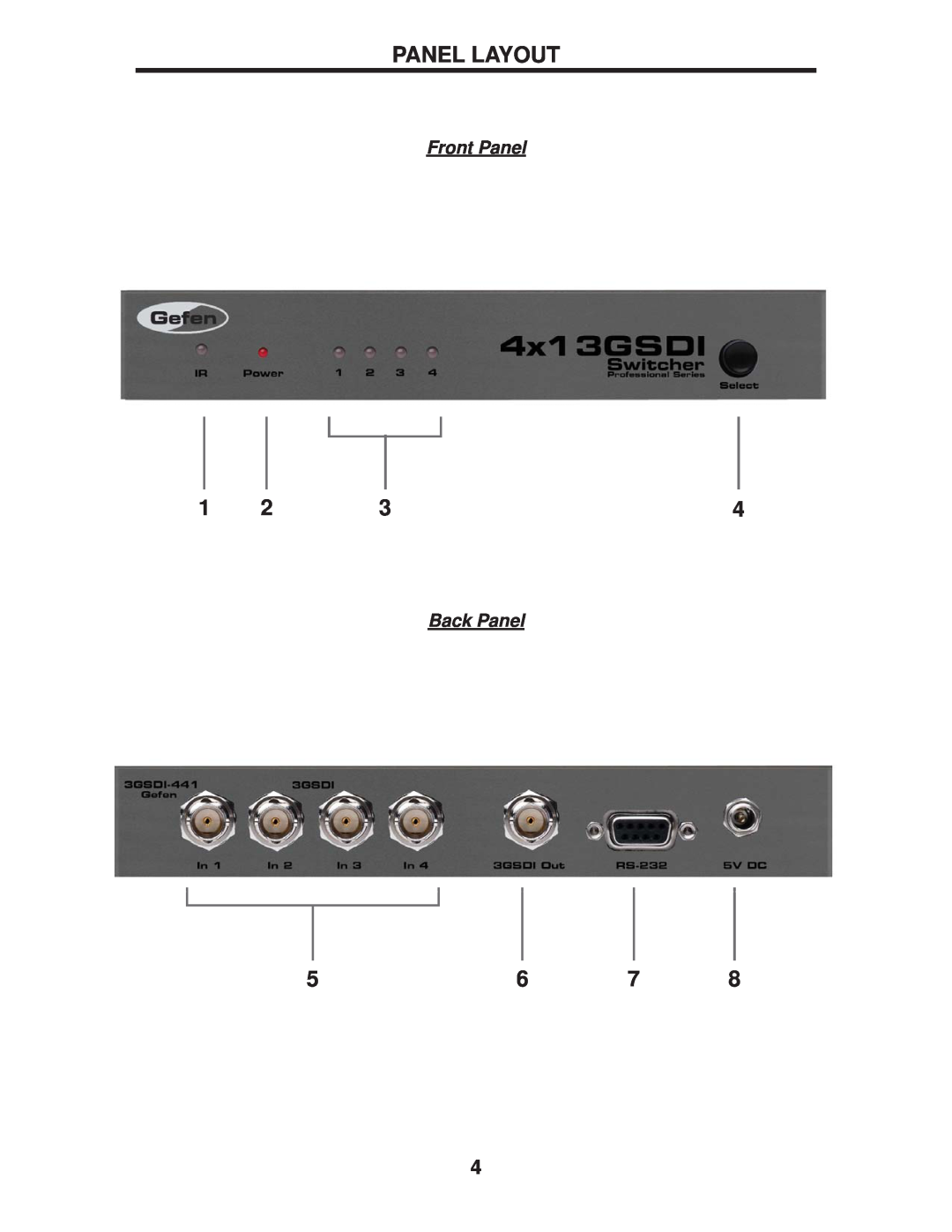 Gefen EXT-3GSDI-441 user manual Panel Layout, Front Panel, Back Panel 