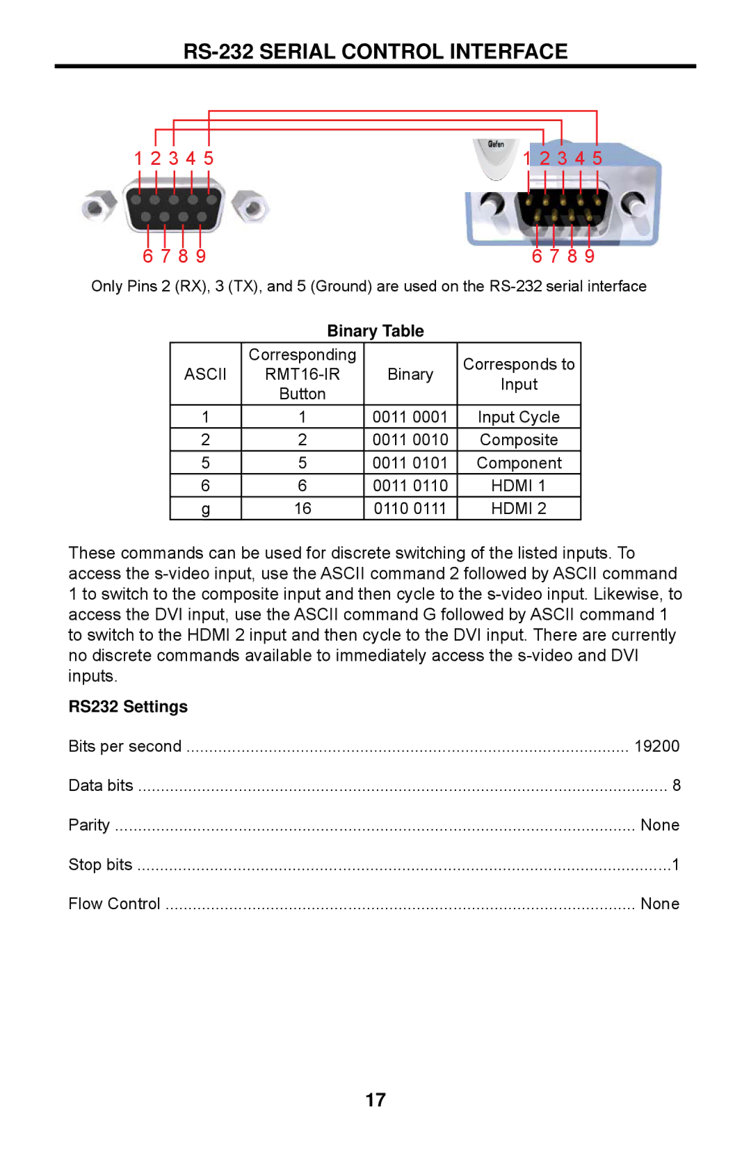 Gefen EXT-AVSCALER-PRO user manual RS-232 Serial Control Interface, Binary Table, RS232 Settings 