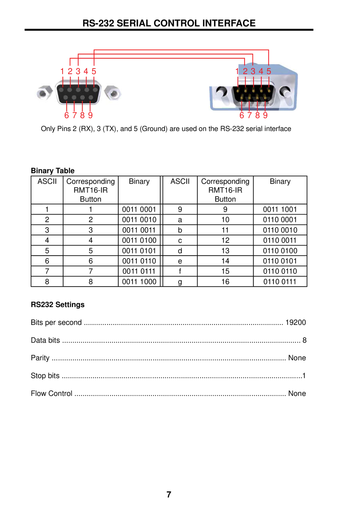 Gefen EXT-COMPAUD-44424 user manual RS-232 Serial Control Interface, Binary Table, RS232 Settings 