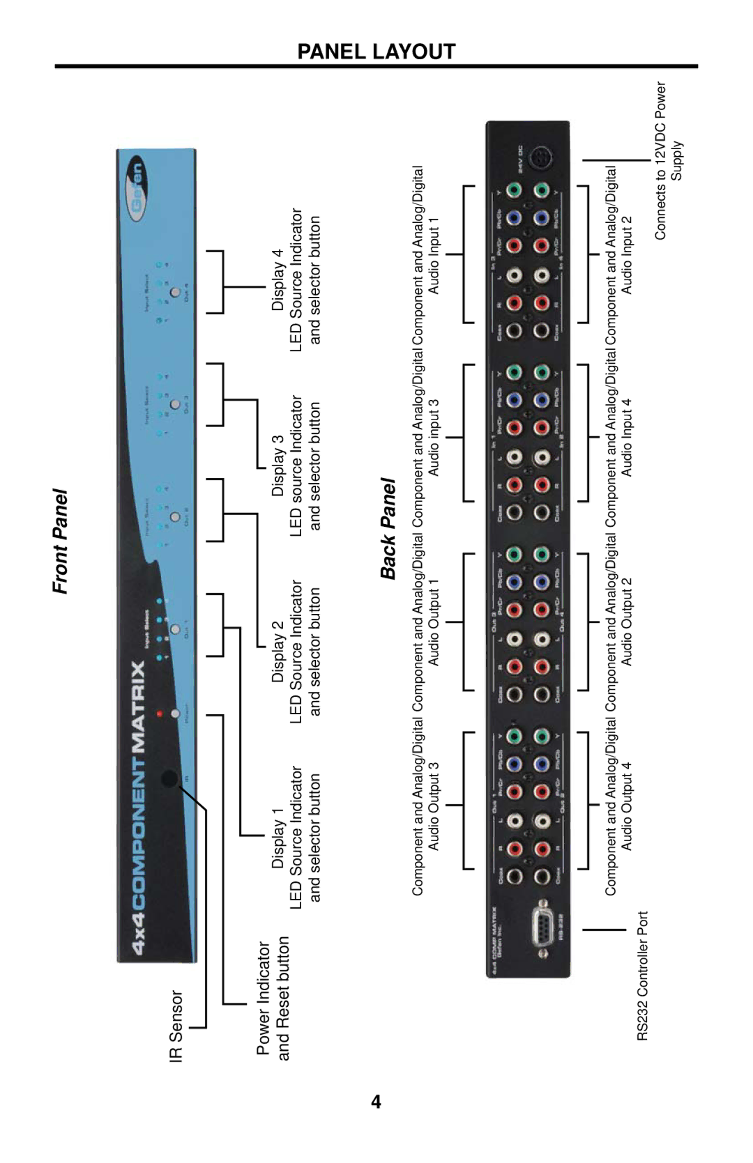 Gefen EXT-COMPAUD-44424 user manual Panel Layout, Front Panel 