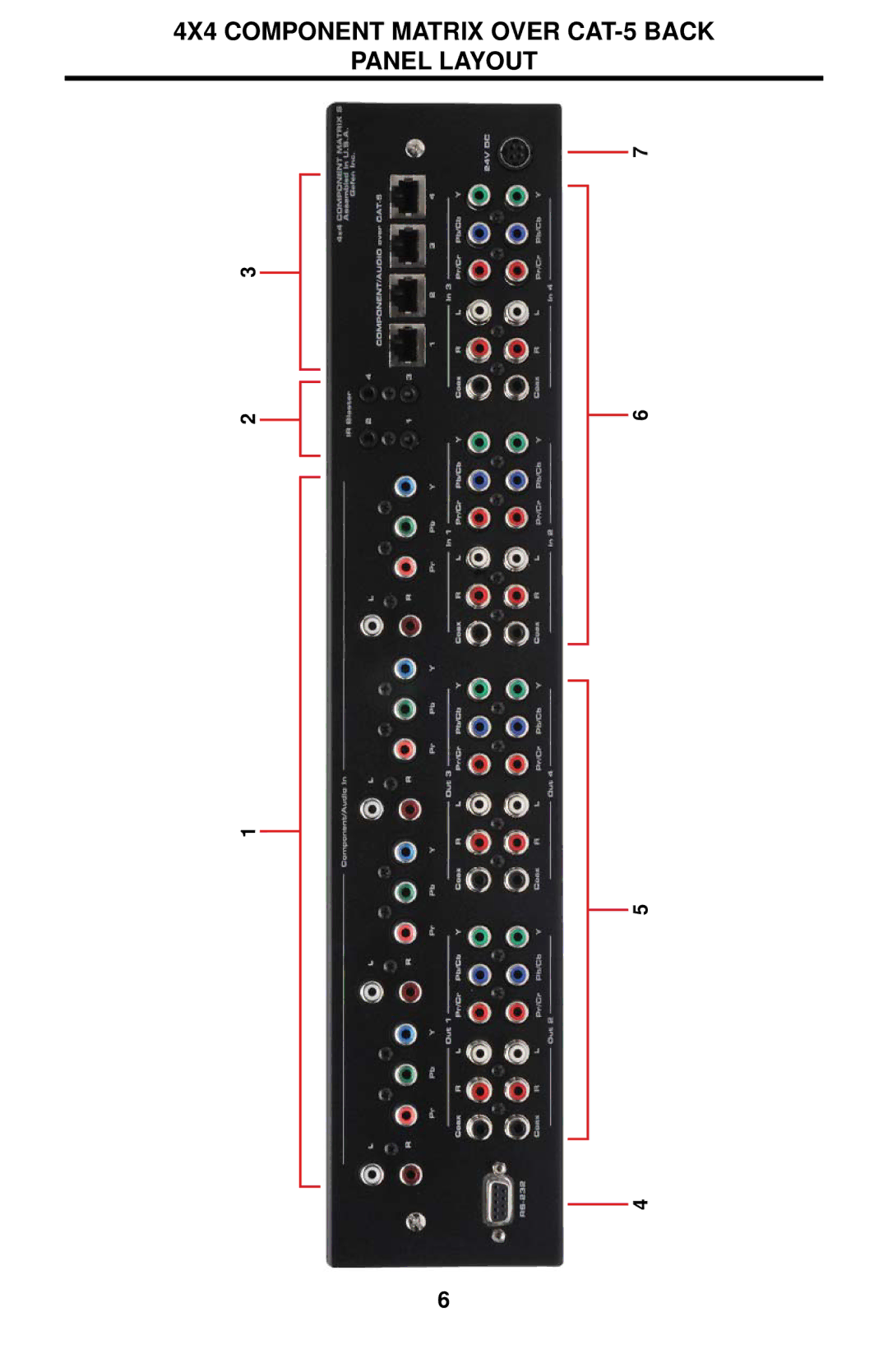 Gefen EXT-COMPAUD-CAT5-444 user manual 4X4 Component Matrix Over CAT-5 Back Panel Layout 