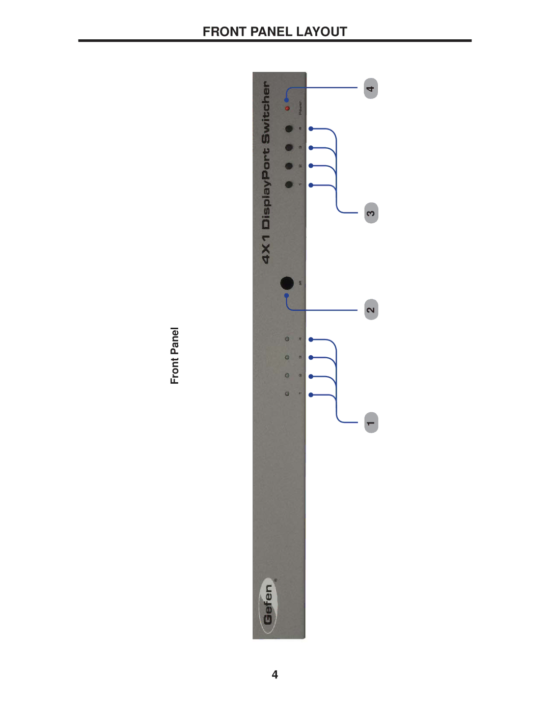 Gefen EXT-DP-441 manual Front Panel Layout 